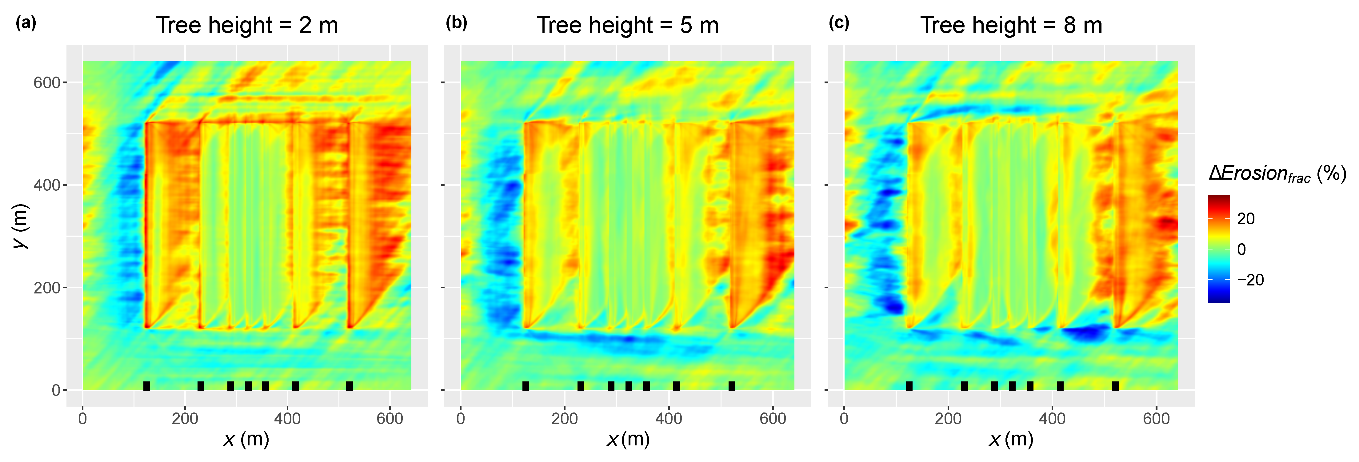 Sustainability 14 13372 g011 Sustainability 14 13372 g011