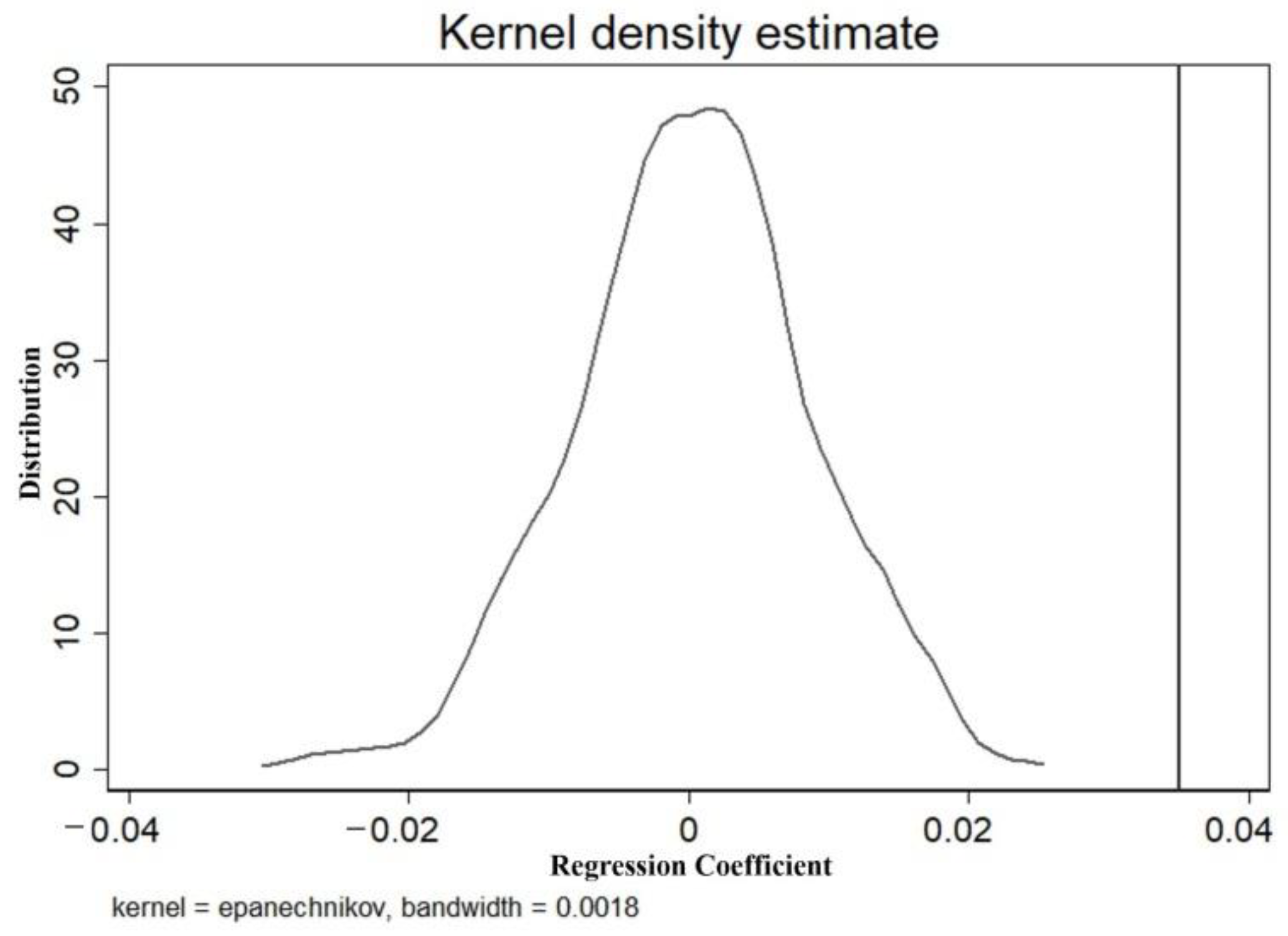Sustainability 14 13375 g002