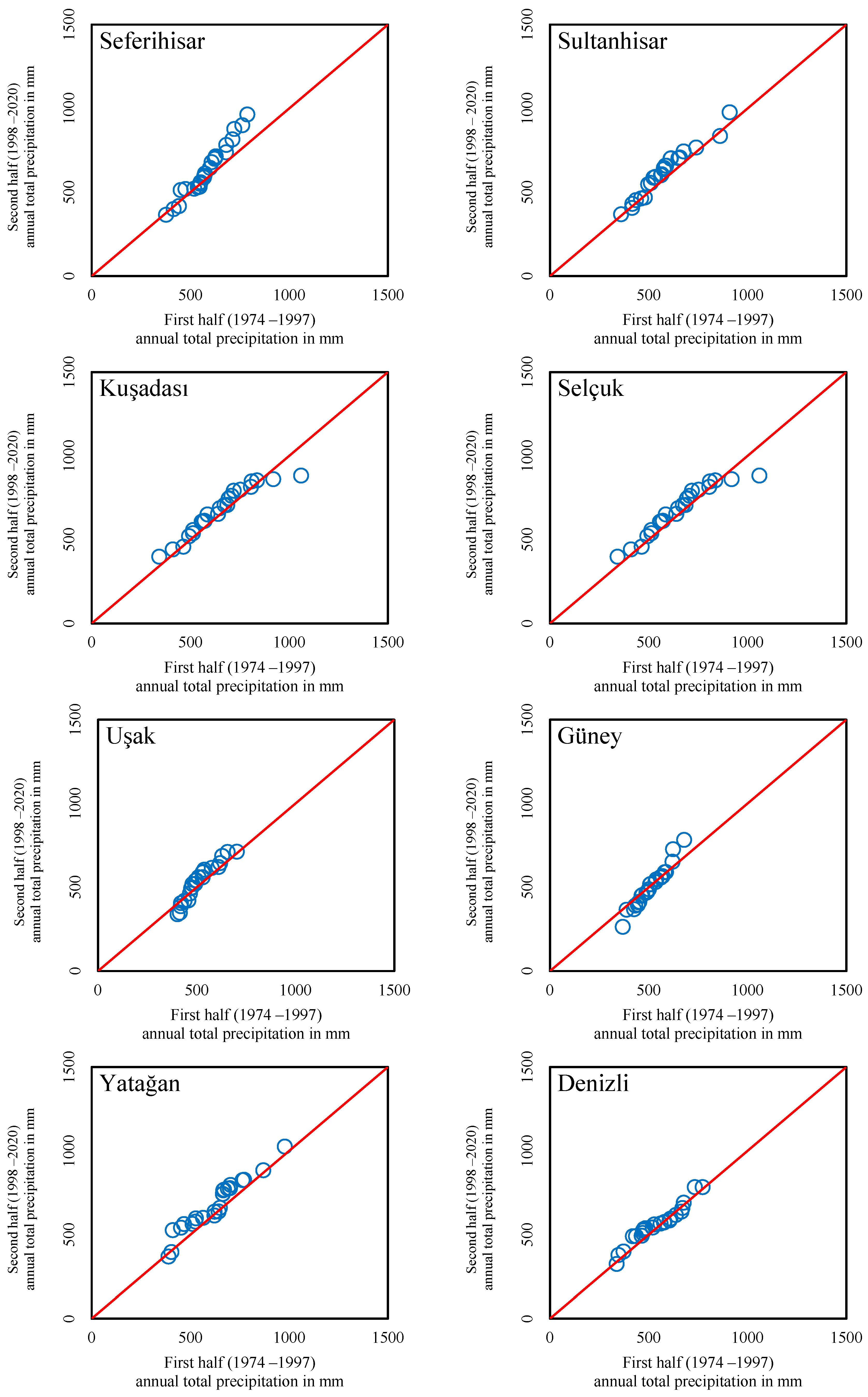 Sustainability 14 13380 g003a