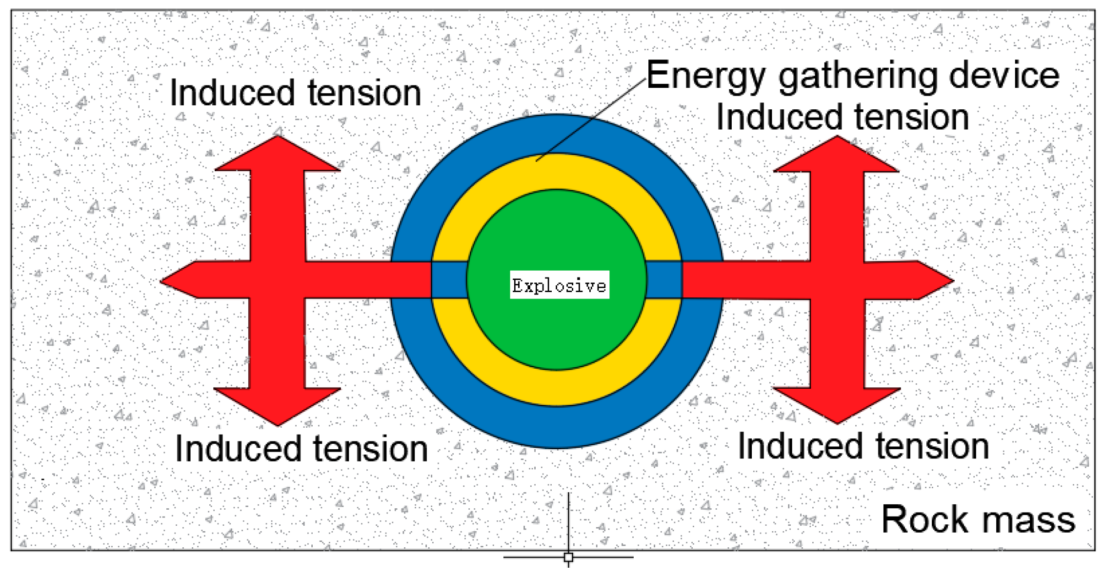 Sustainability 14 13381 g001 550