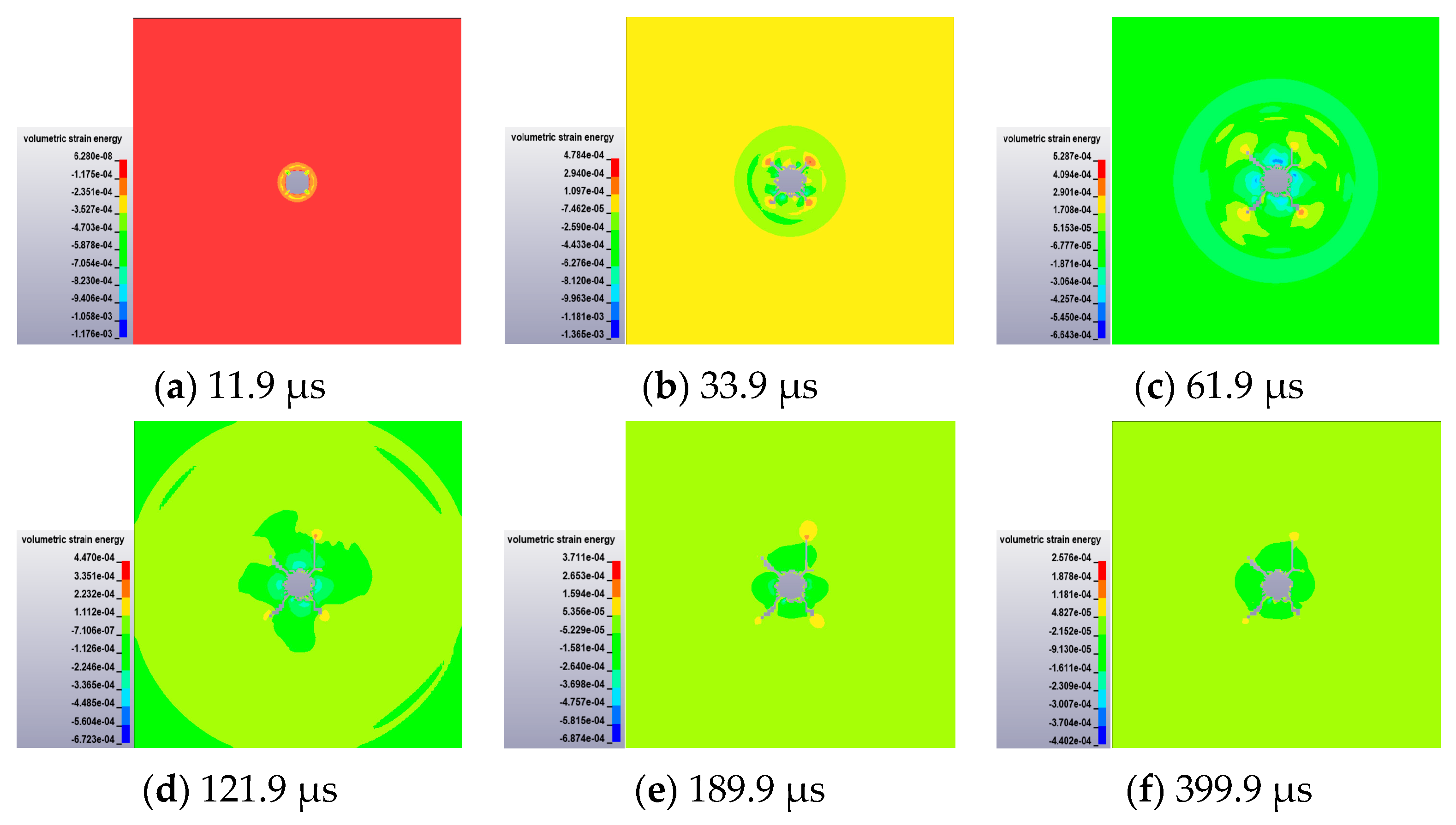 Sustainability 14 13381 g007 550