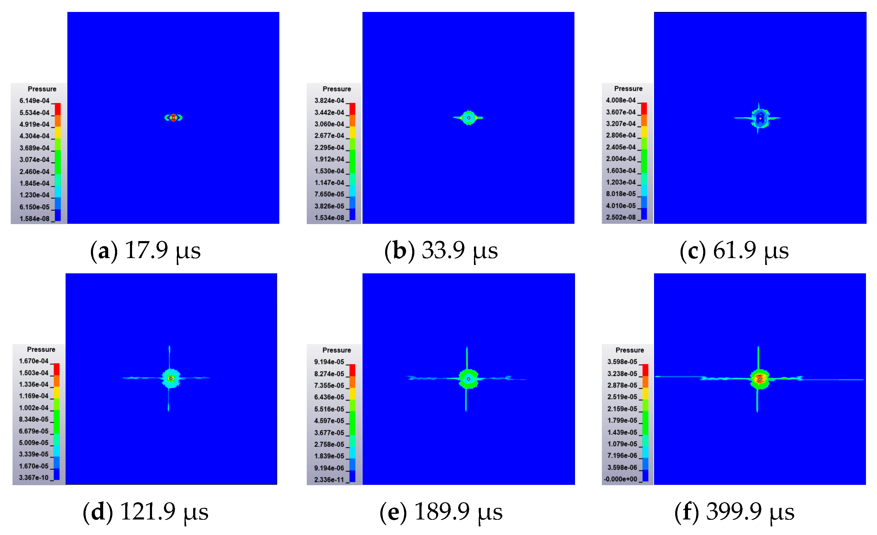 Sustainability 14 13381 g009 550