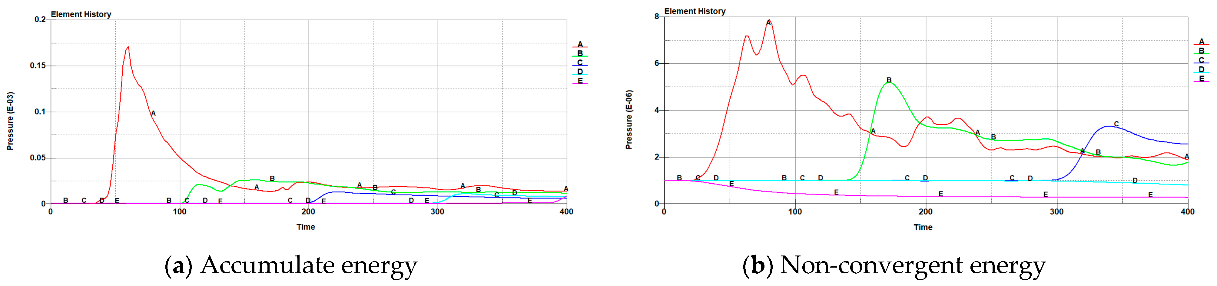 Sustainability 14 13381 g011 550