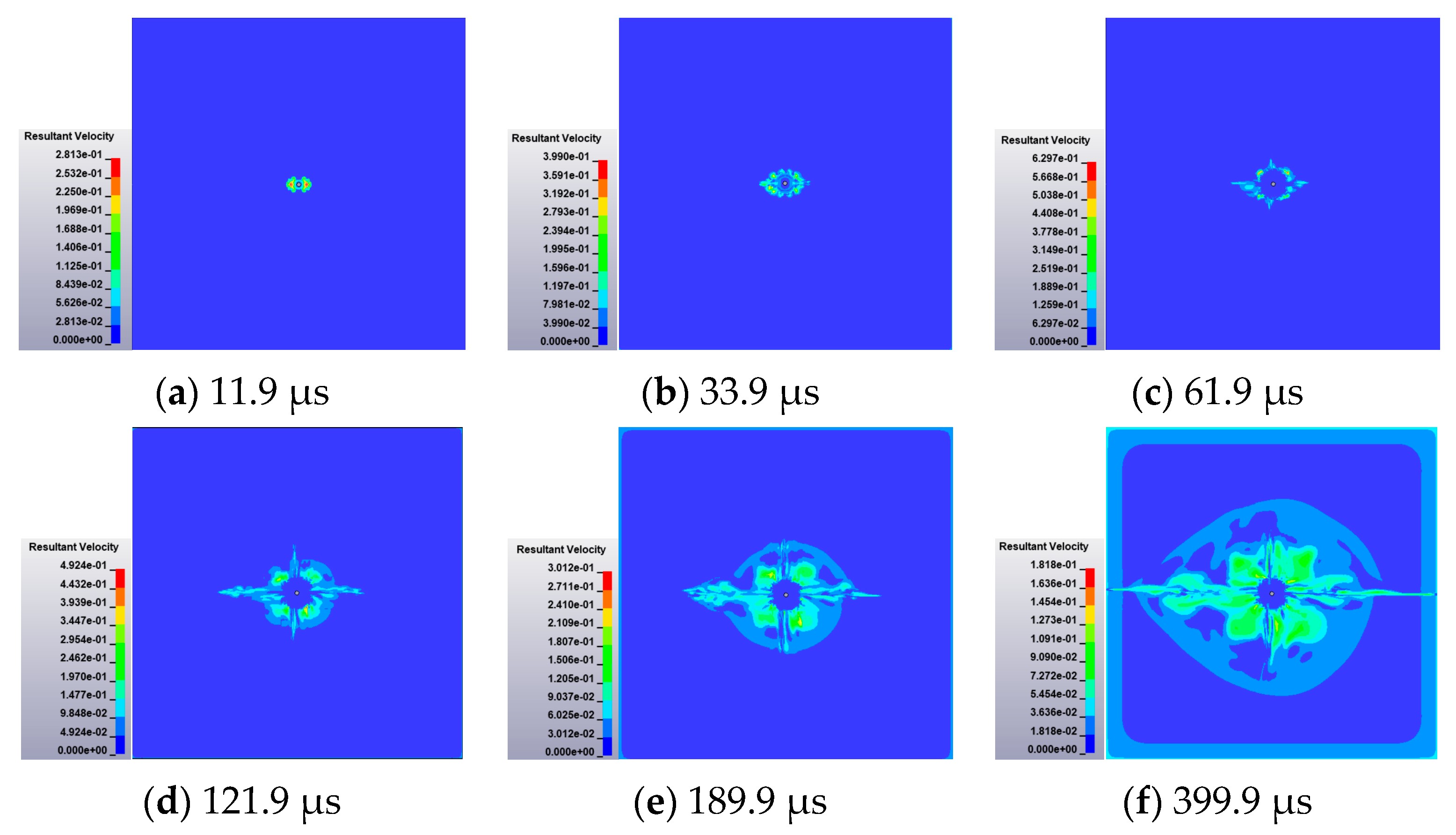 Sustainability 14 13381 g012 550