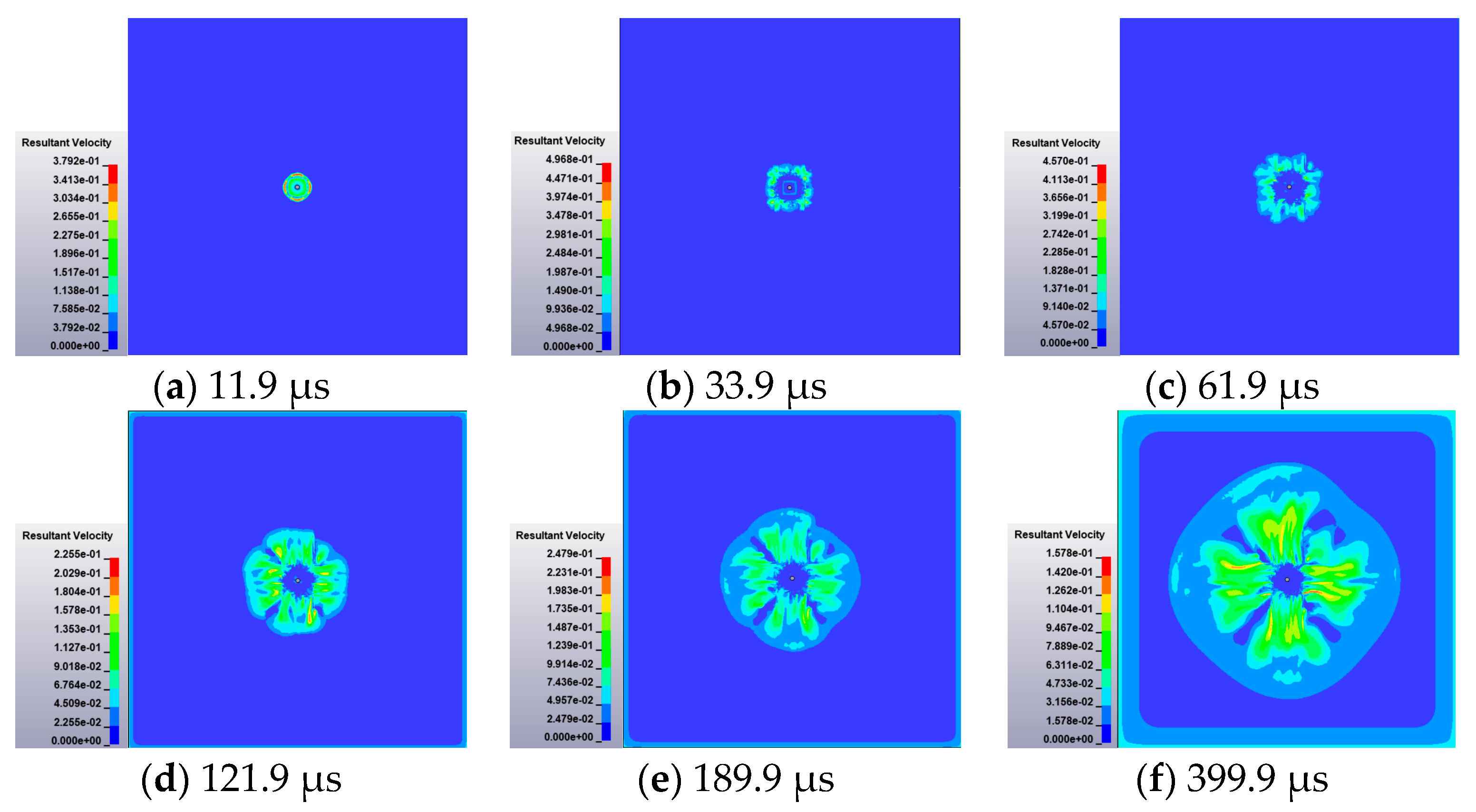 Sustainability 14 13381 g013 550