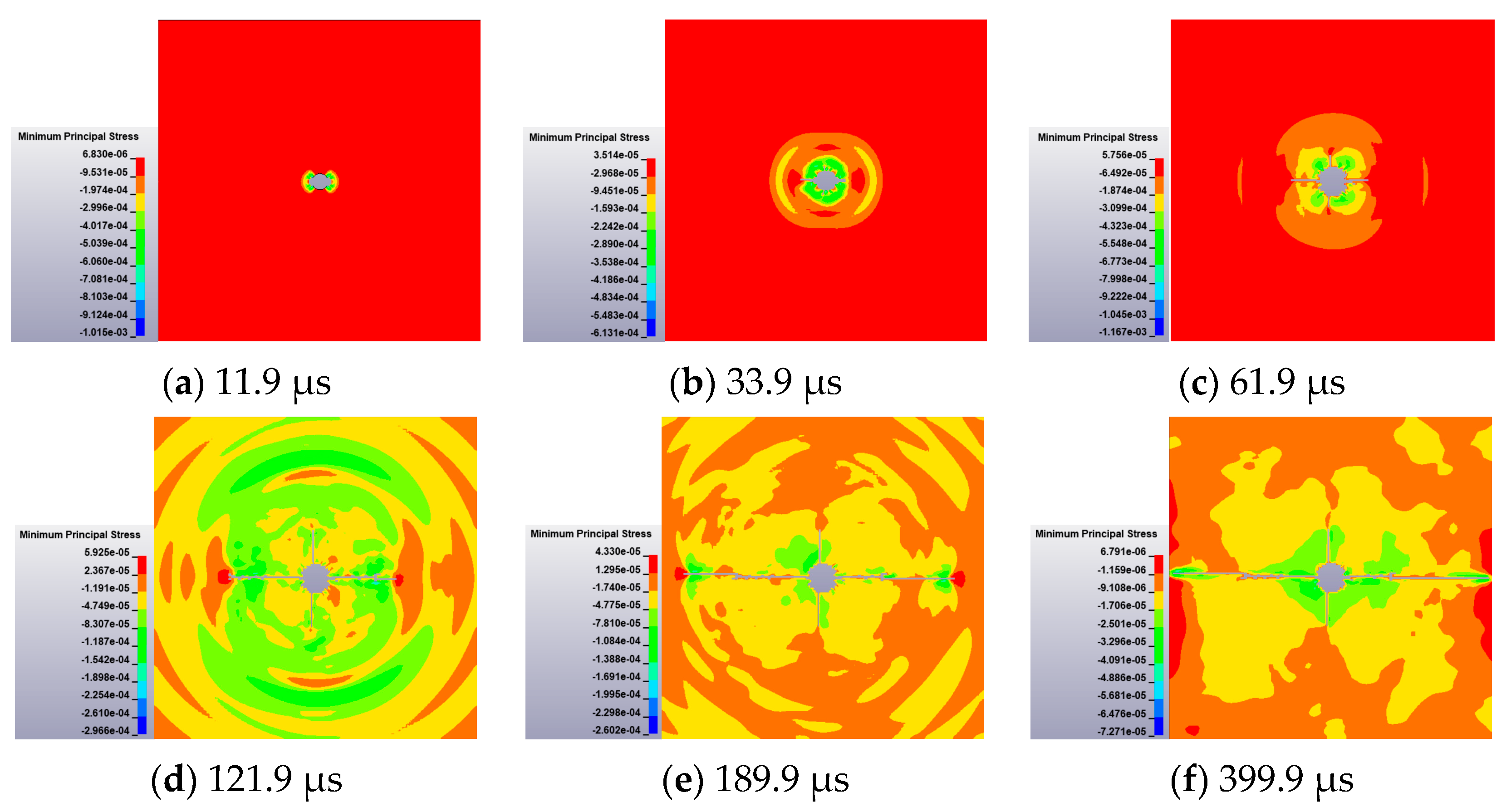 Sustainability 14 13381 g015 550