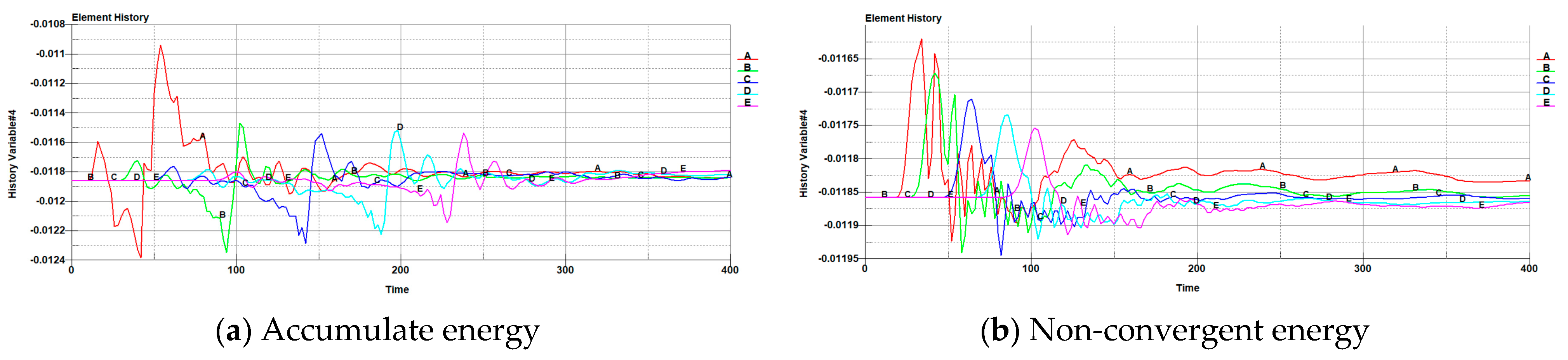 Sustainability 14 13381 g020 550
