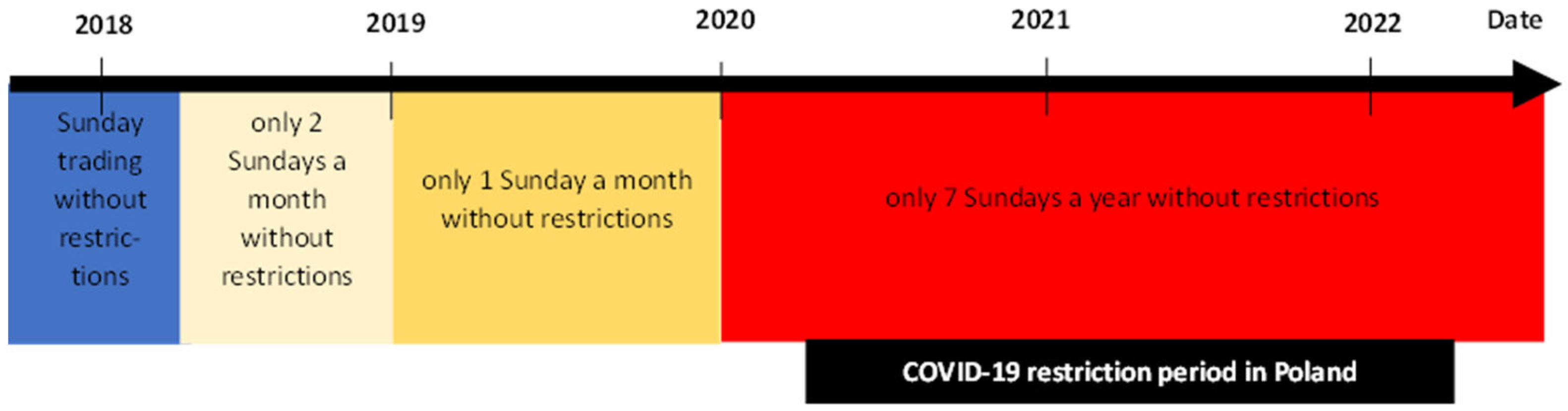 Sustainability 14 13383 g001