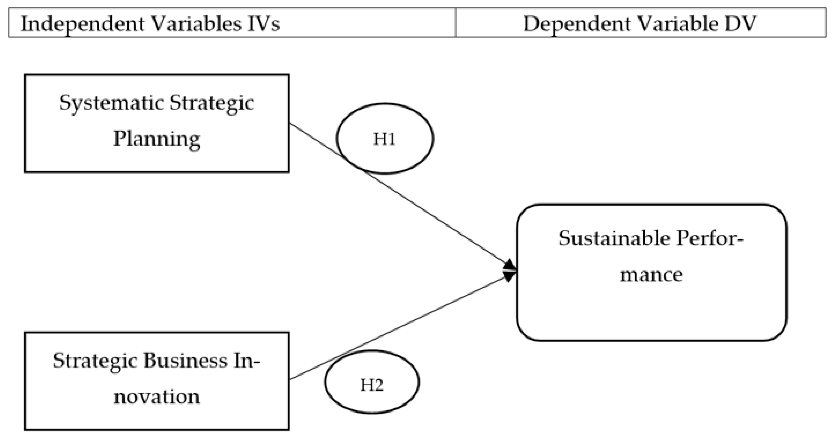 Sustainability 14 13388 g001