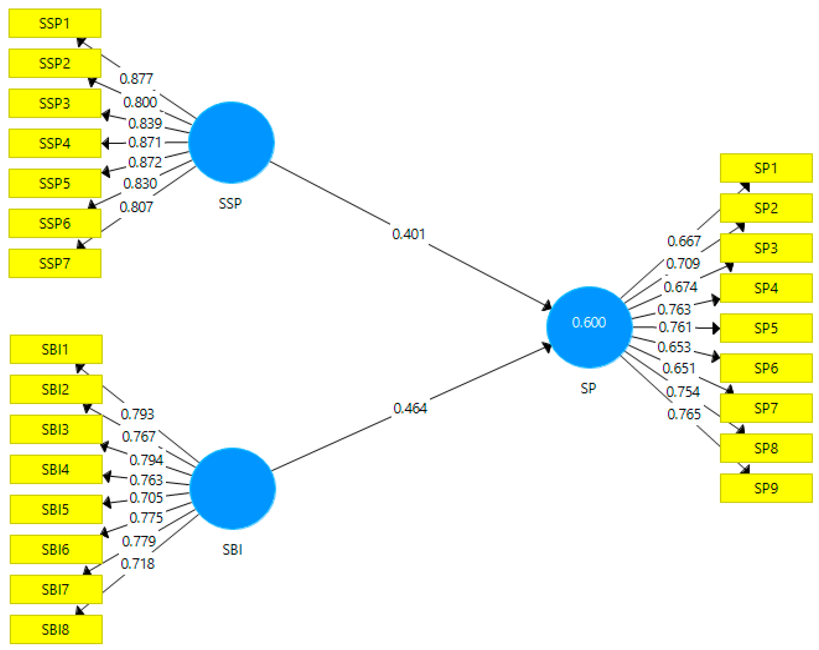 Sustainability 14 13388 g002