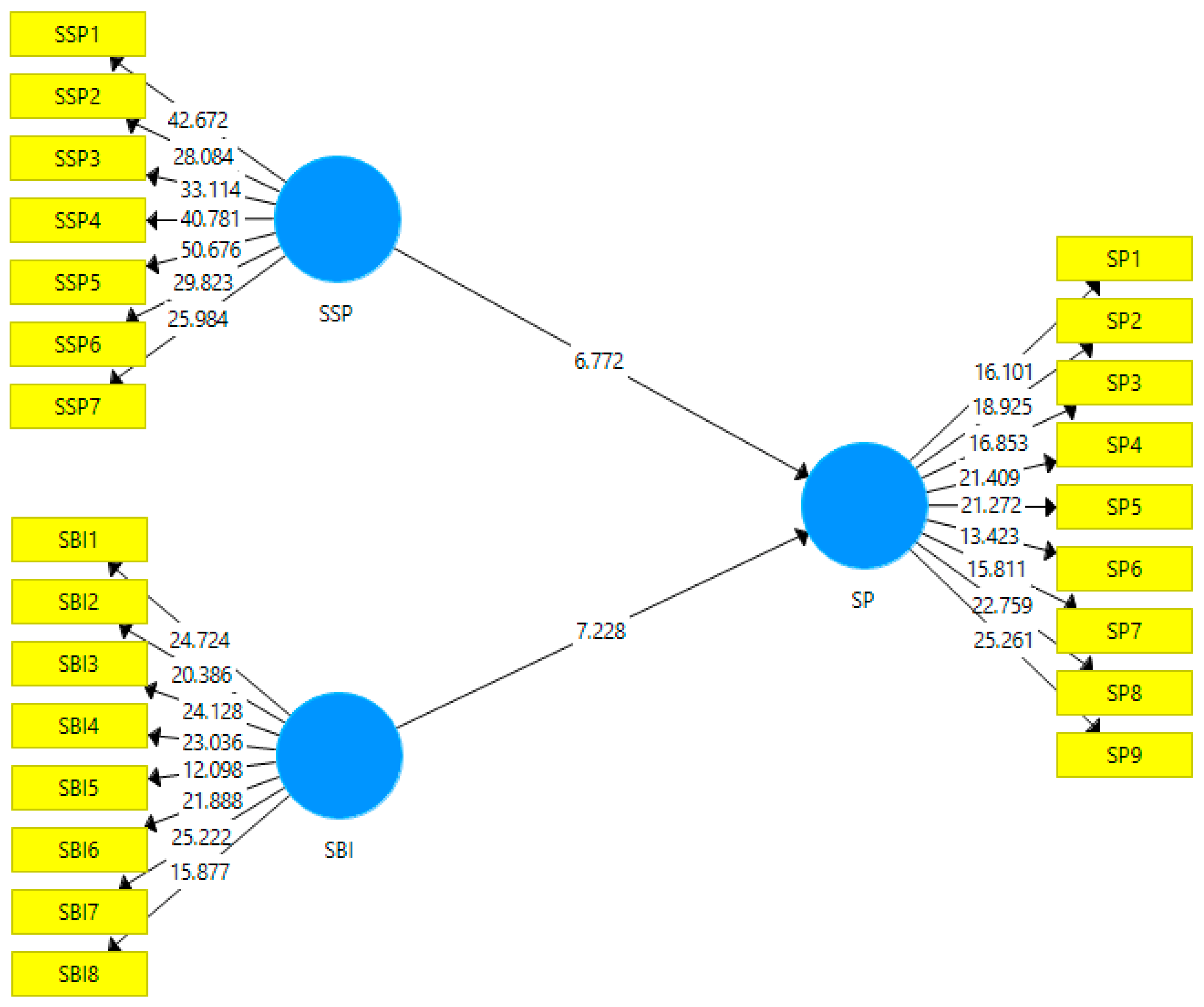 Sustainability 14 13388 g003