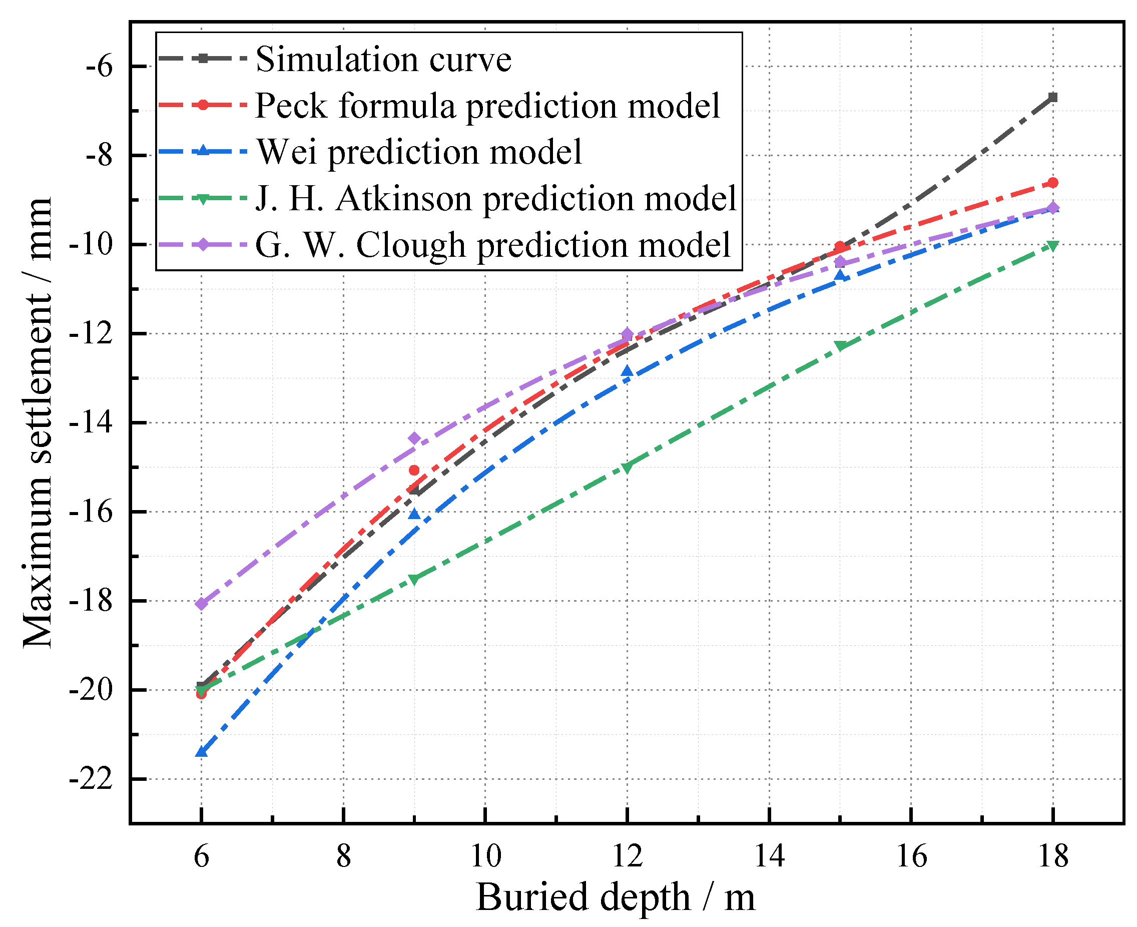 Sustainability 14 13391 g003
