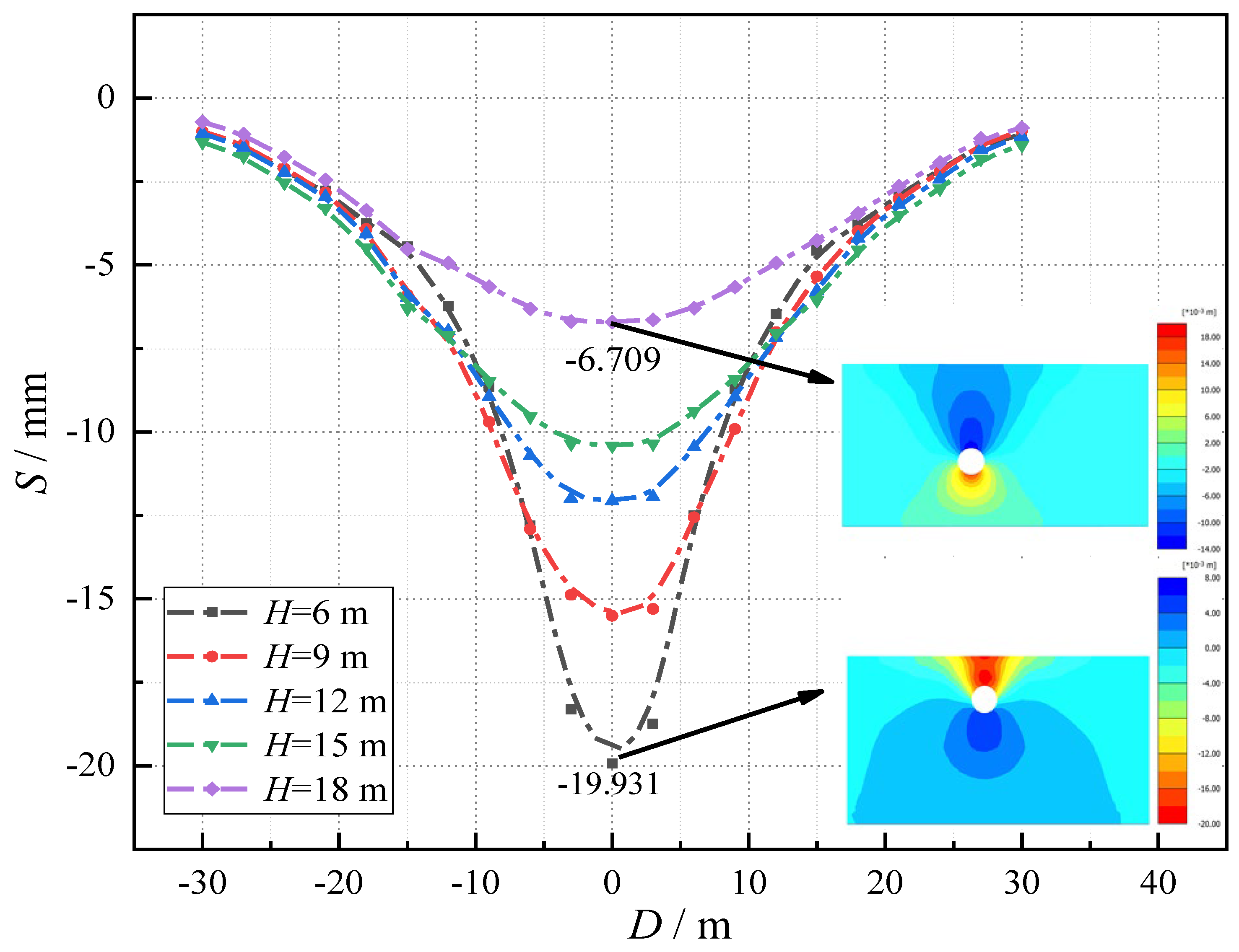 Sustainability 14 13391 g005