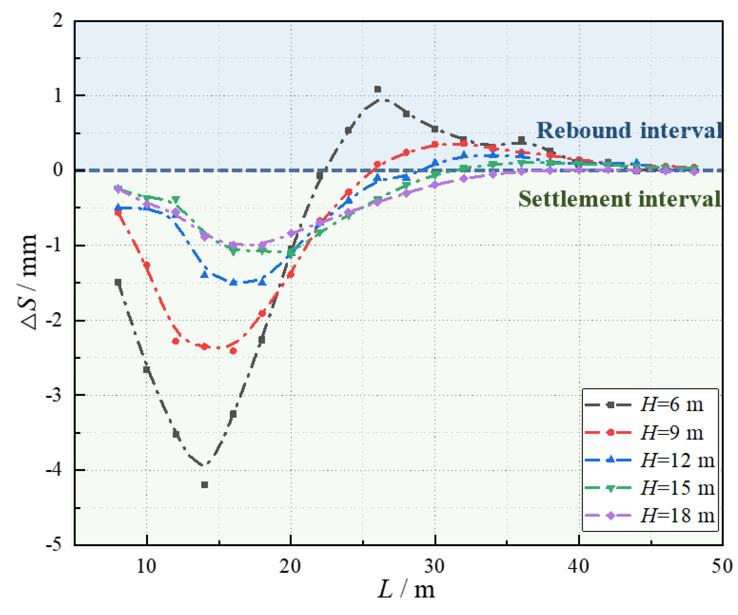 Sustainability 14 13391 g006