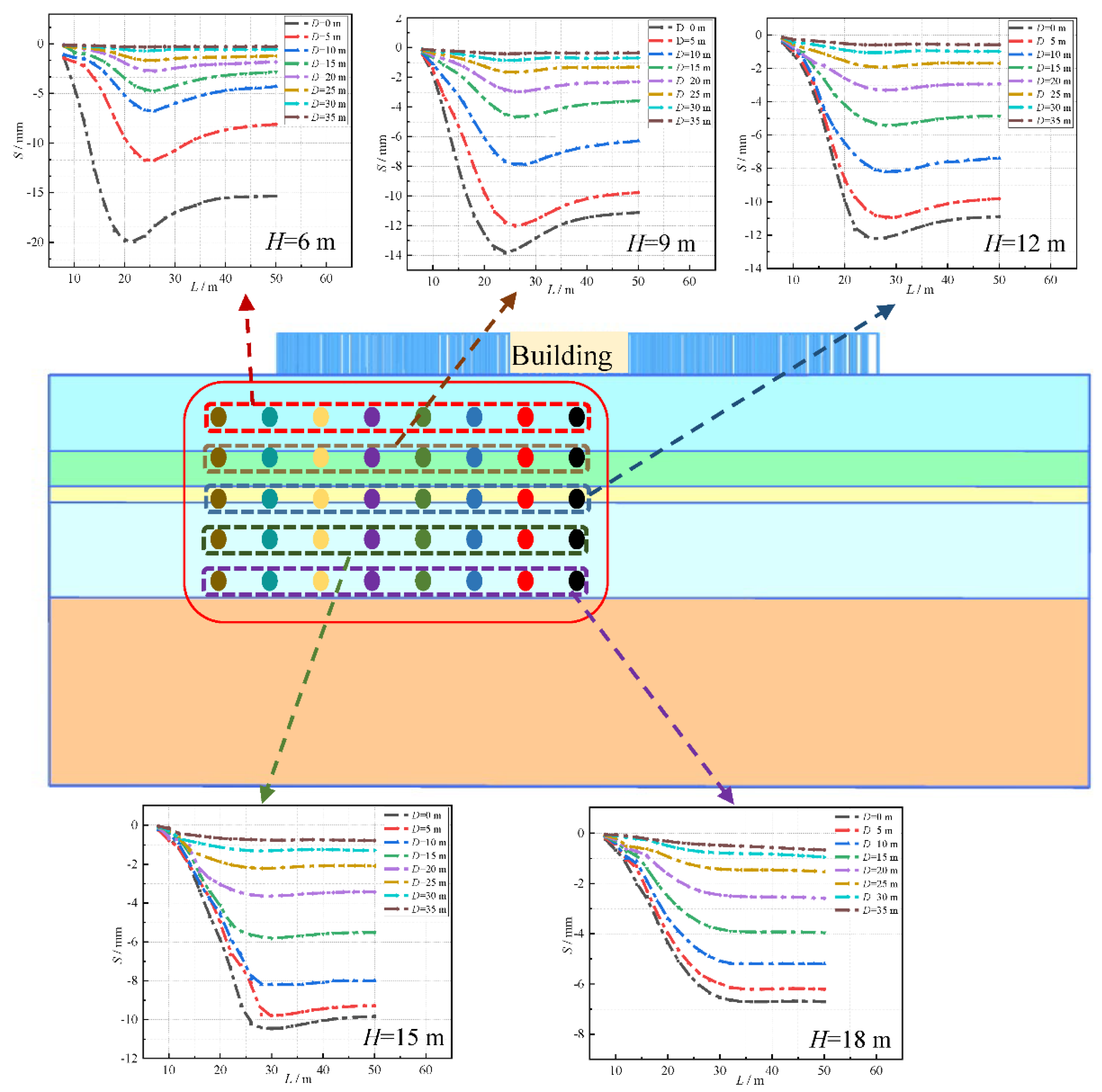 Sustainability 14 13391 g007