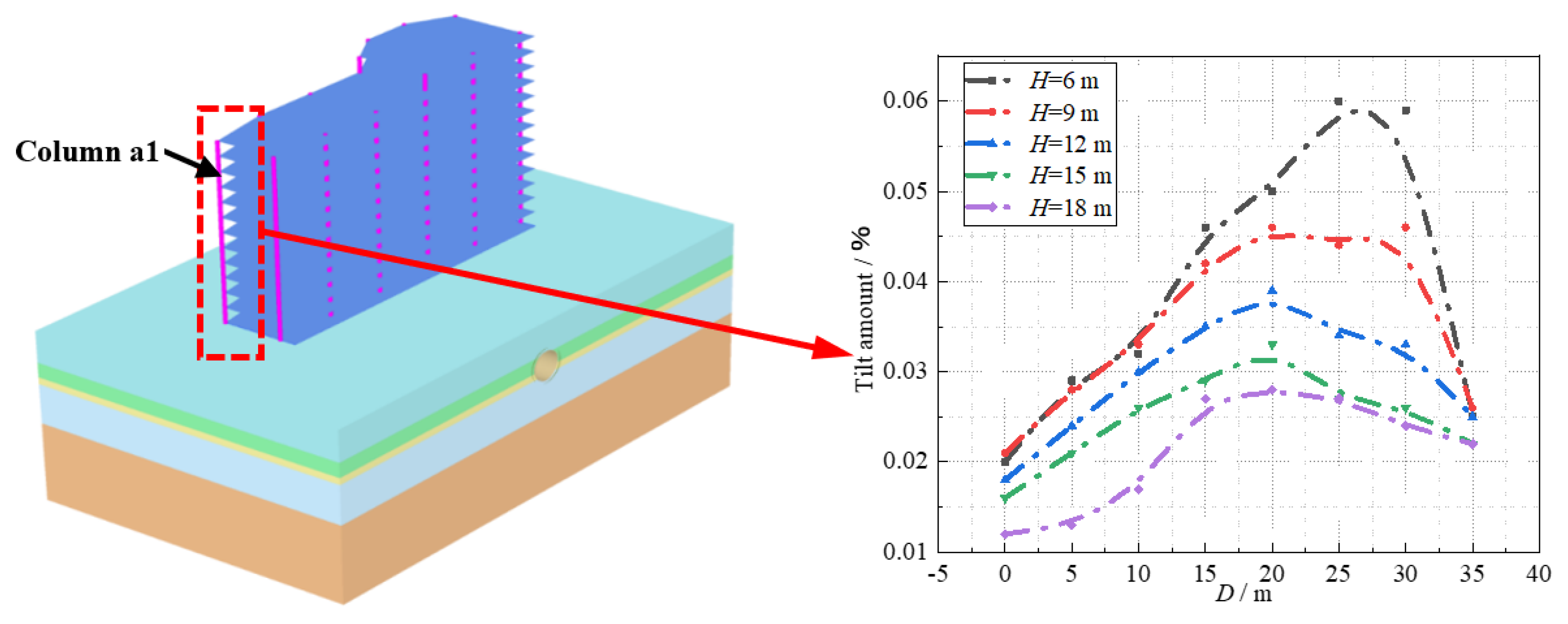 Sustainability 14 13391 g011