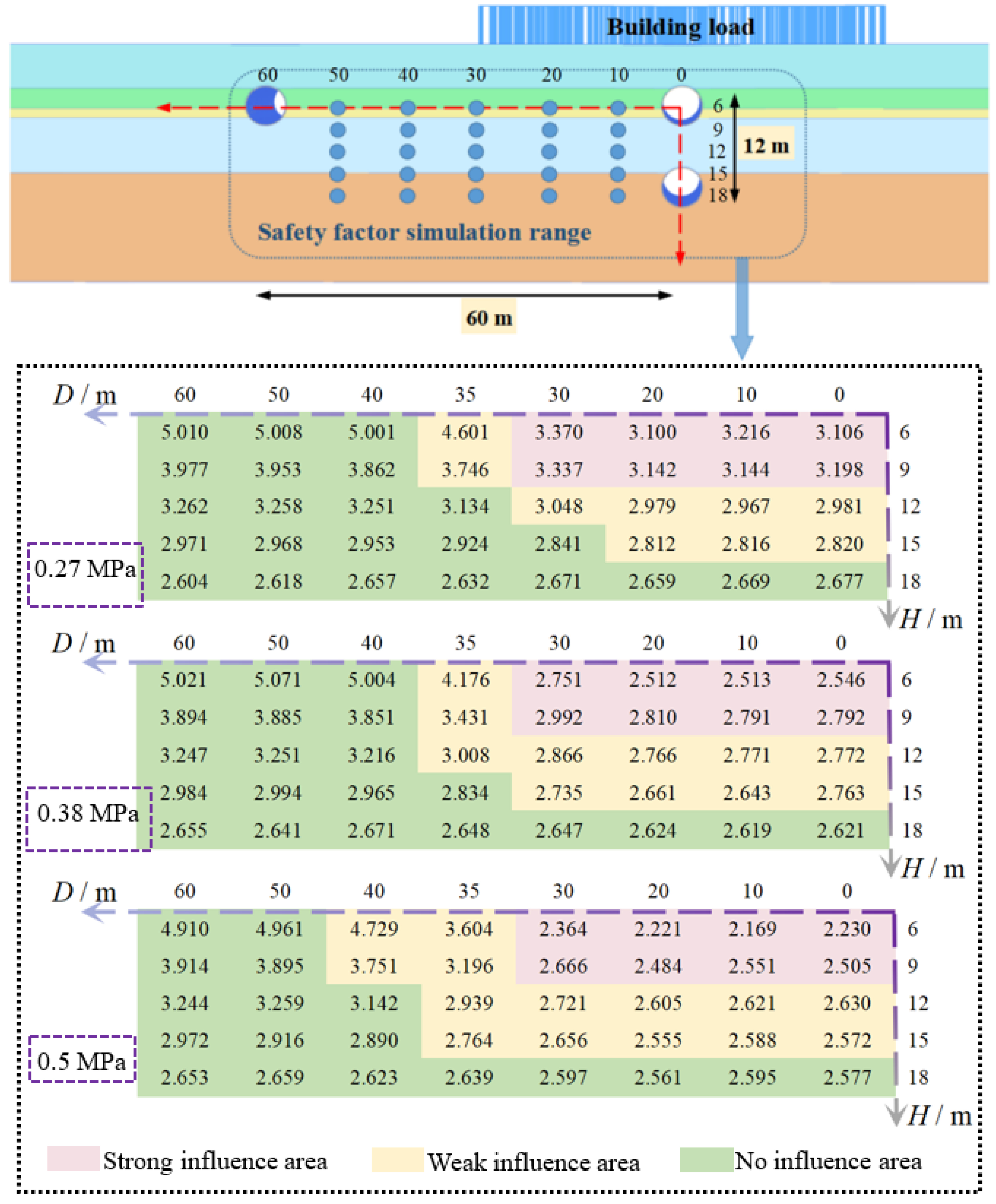 Sustainability 14 13391 g014