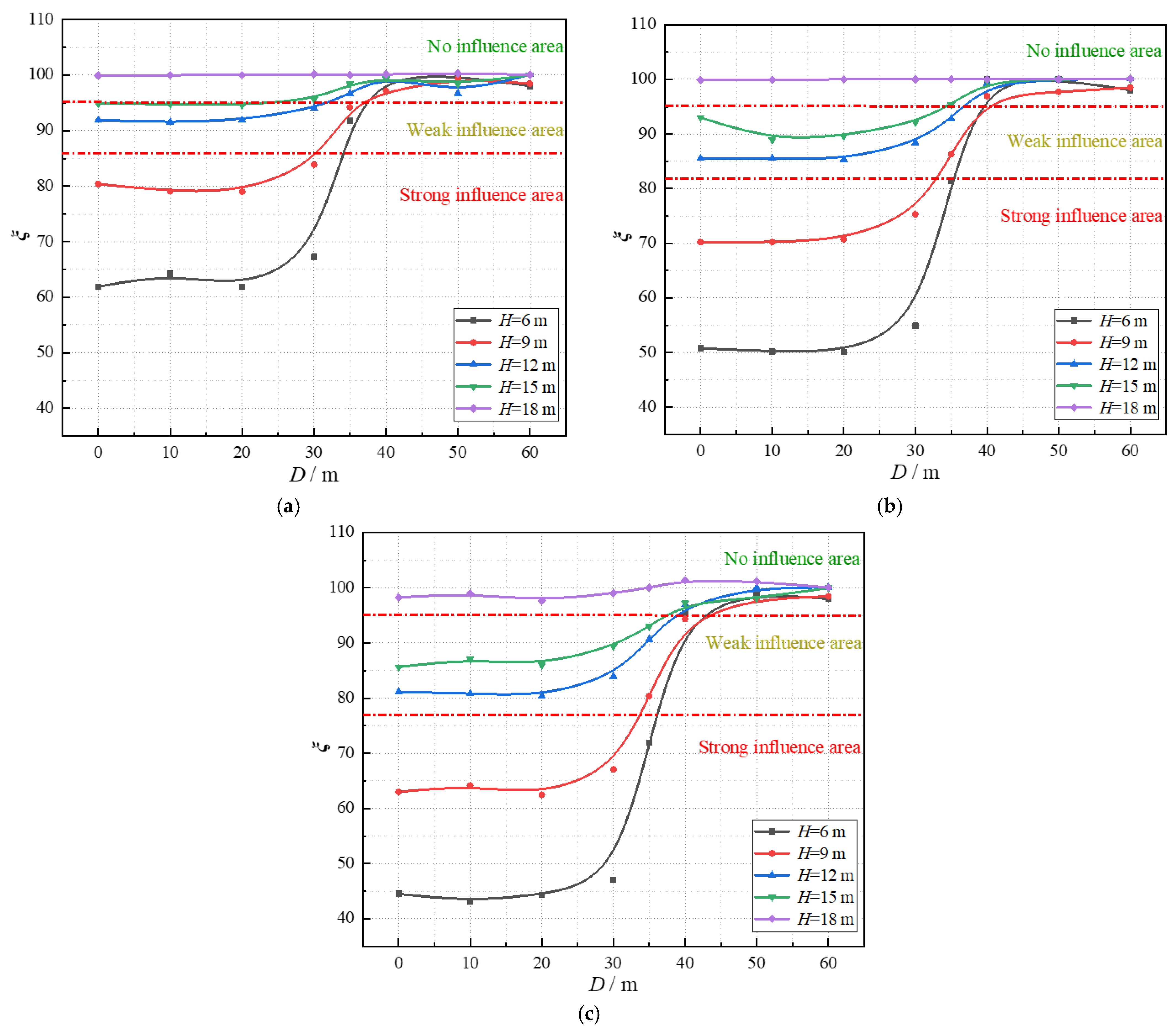 Sustainability 14 13391 g015
