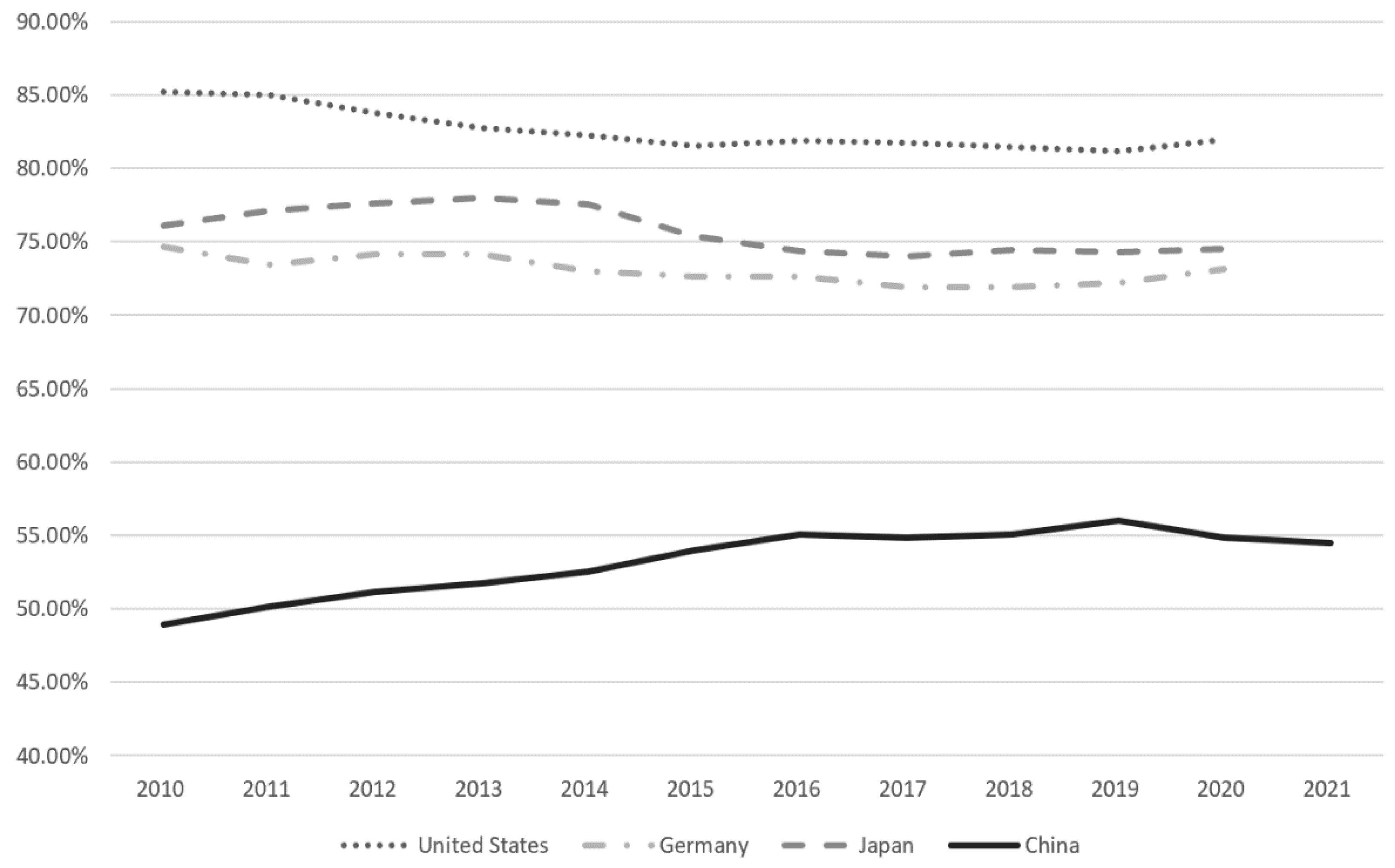 Sustainability 14 13394 g001 Sustainability 14 13394 g001