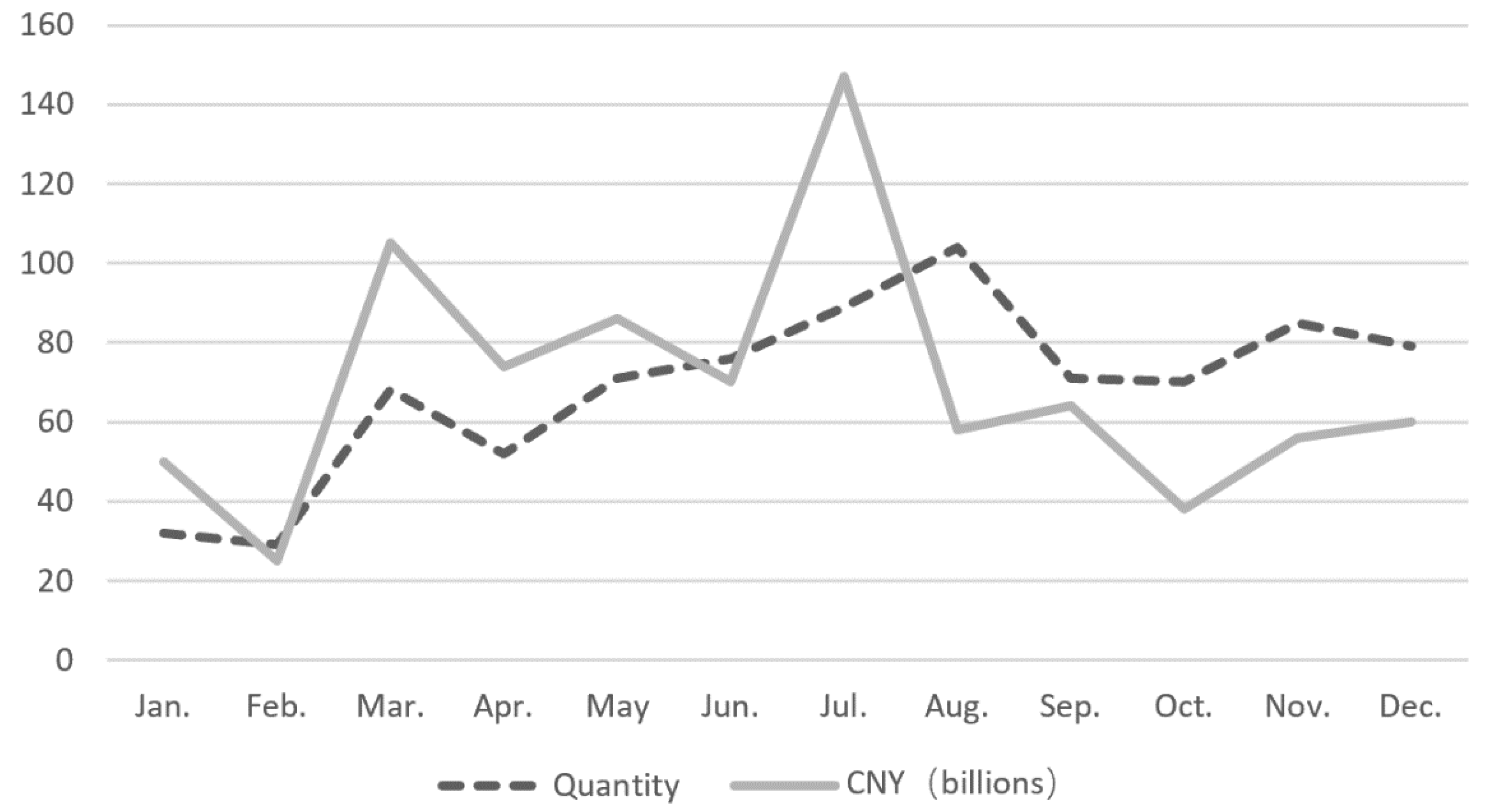 Sustainability 14 13394 g002 Sustainability 14 13394 g002