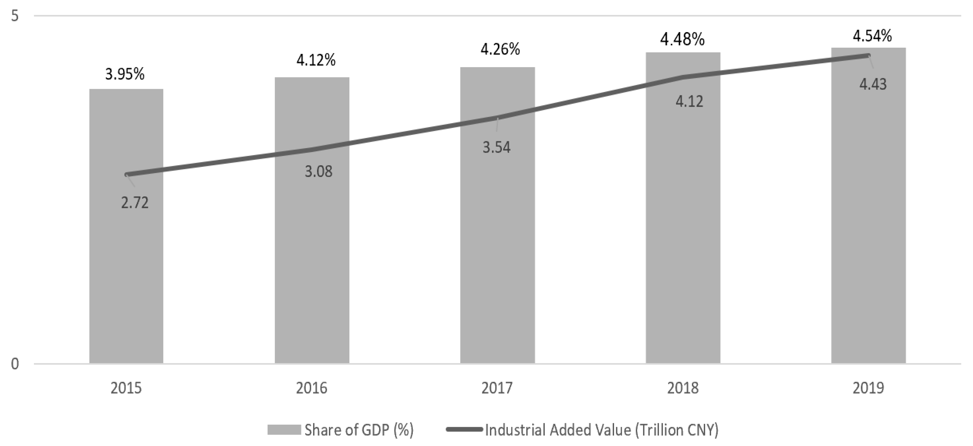 Sustainability 14 13394 g003 Sustainability 14 13394 g003