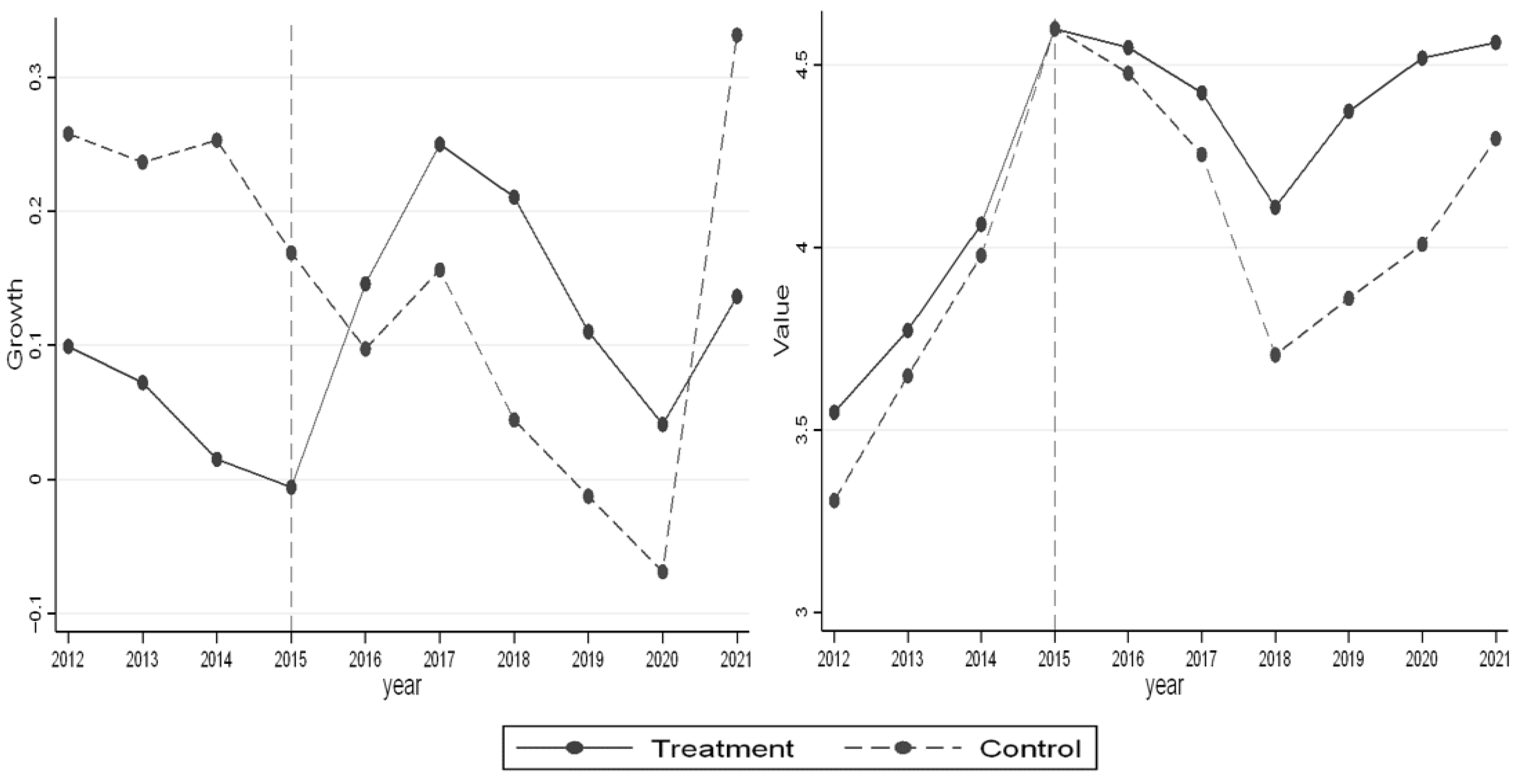 Sustainability 14 13394 g004 Sustainability 14 13394 g004