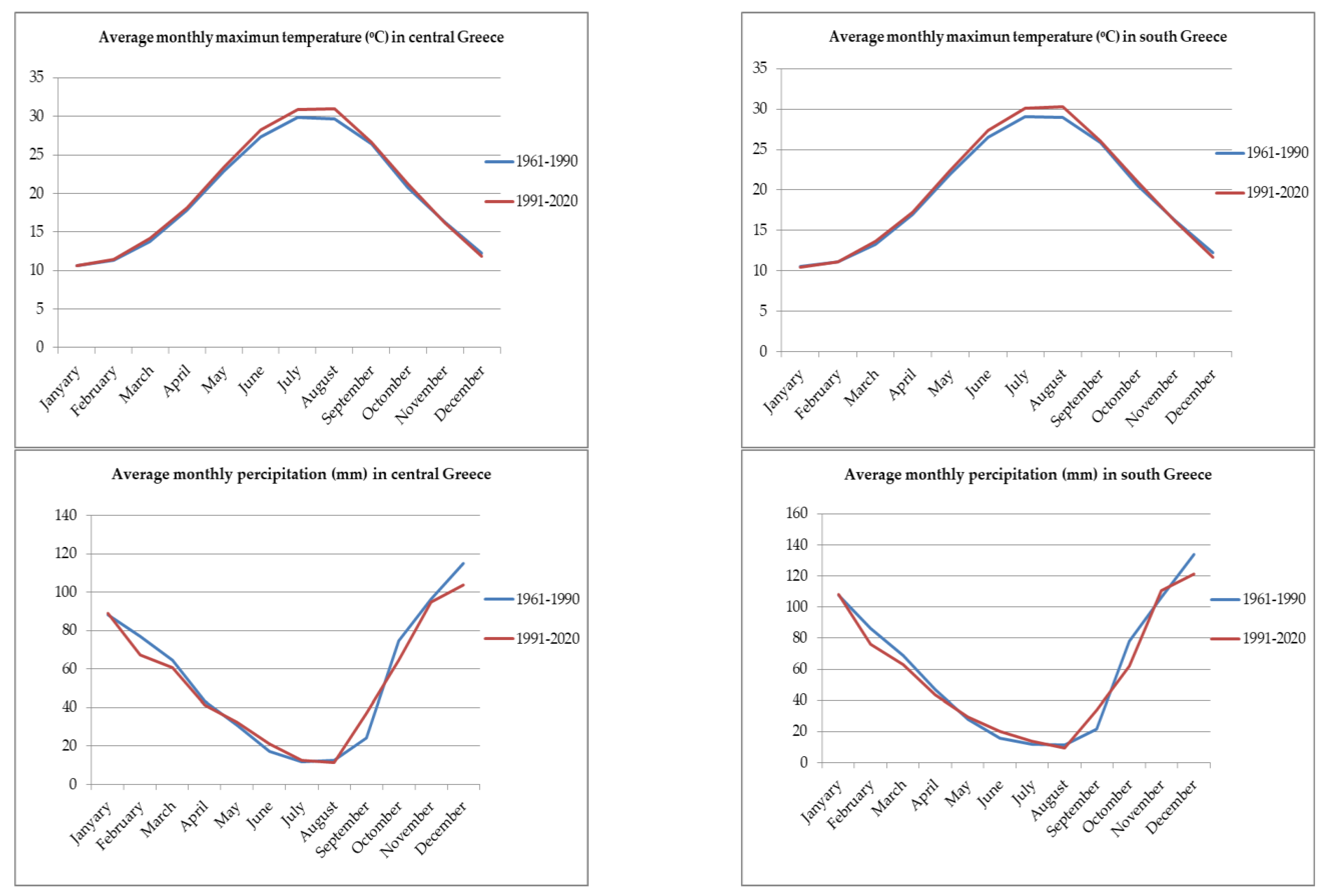 Sustainability 14 13395 g002 Sustainability 14 13395 g002