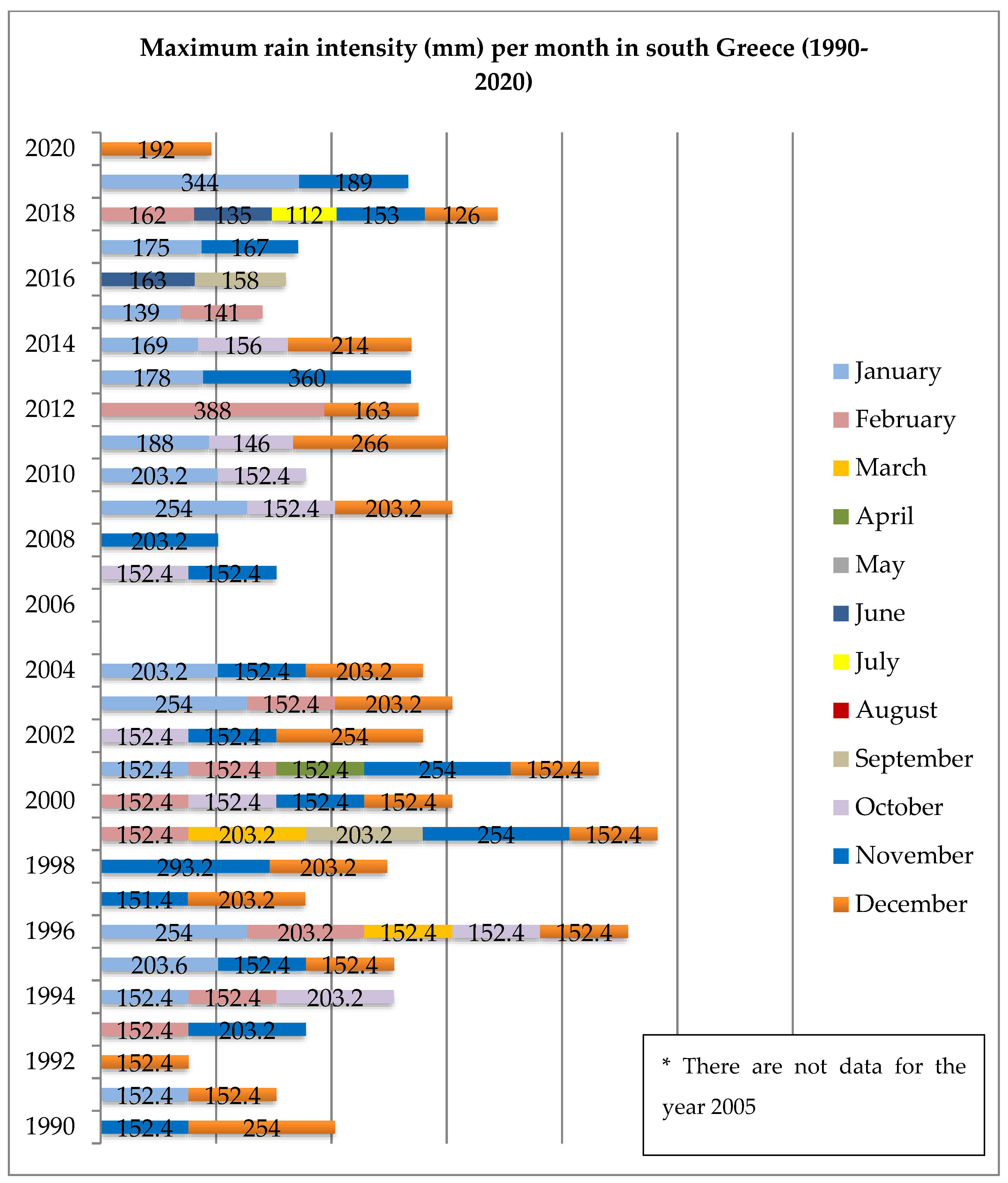 Sustainability 14 13395 g005 Sustainability 14 13395 g005