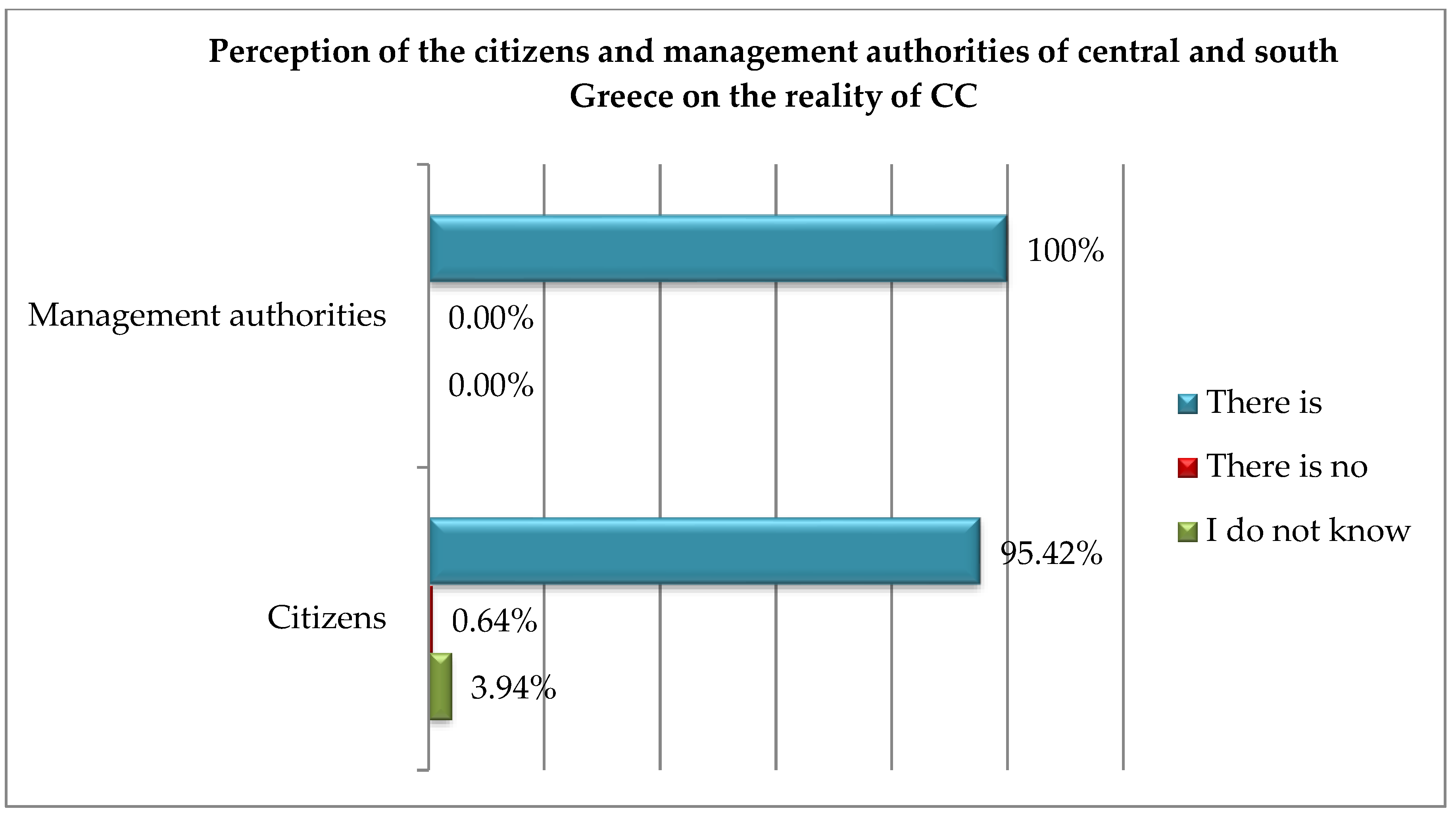 Sustainability 14 13395 g014 Sustainability 14 13395 g014