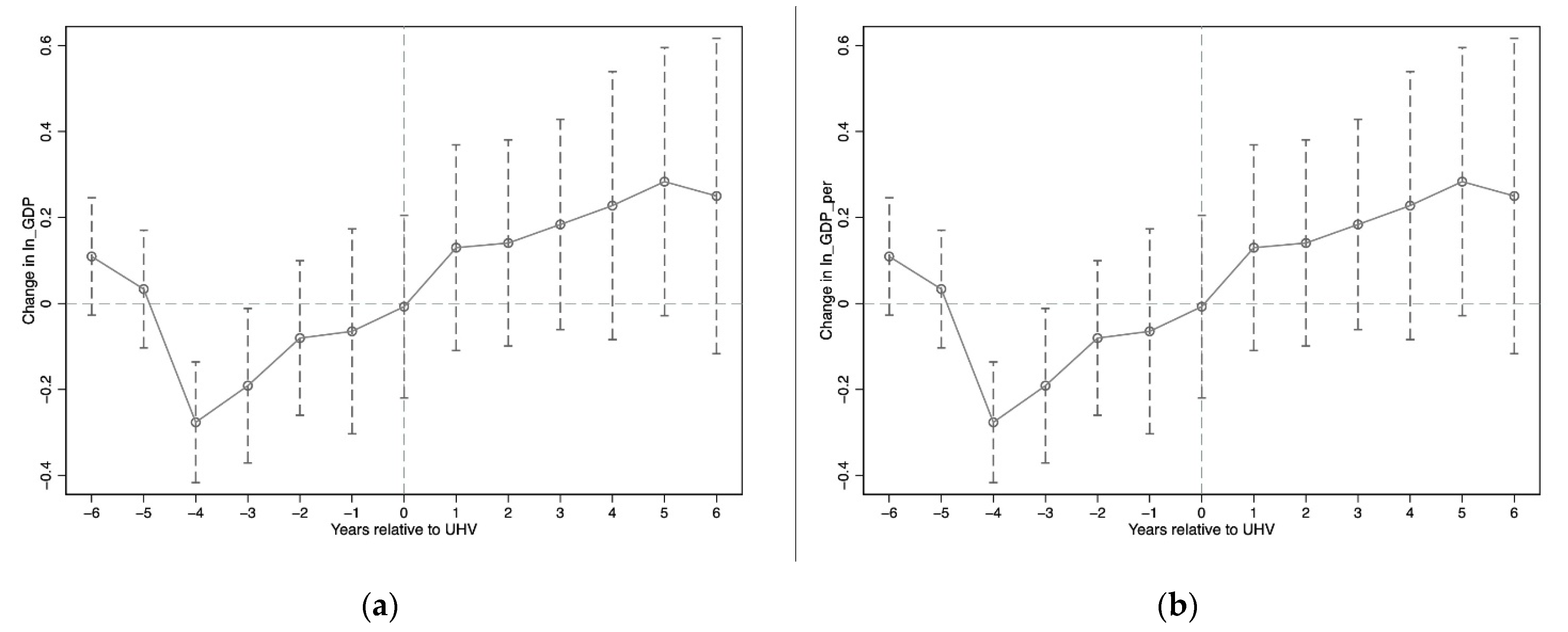 Sustainability 14 13402 g001 Sustainability 14 13402 g001