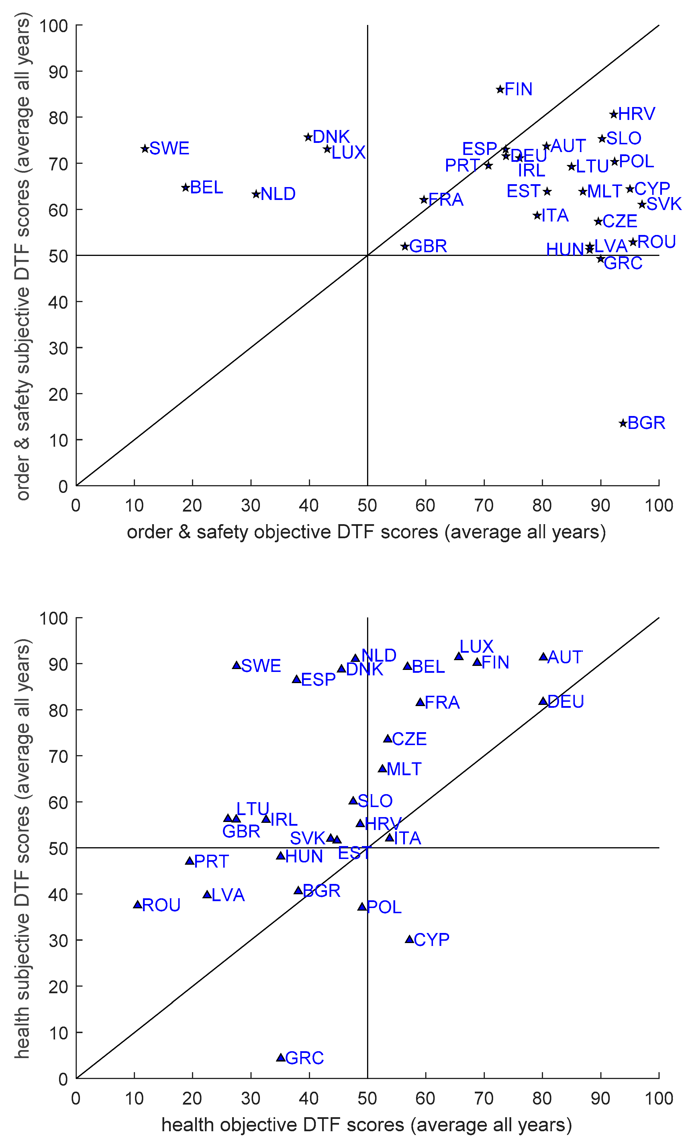 Sustainability 14 13404 g001a Sustainability 14 13404 g001a