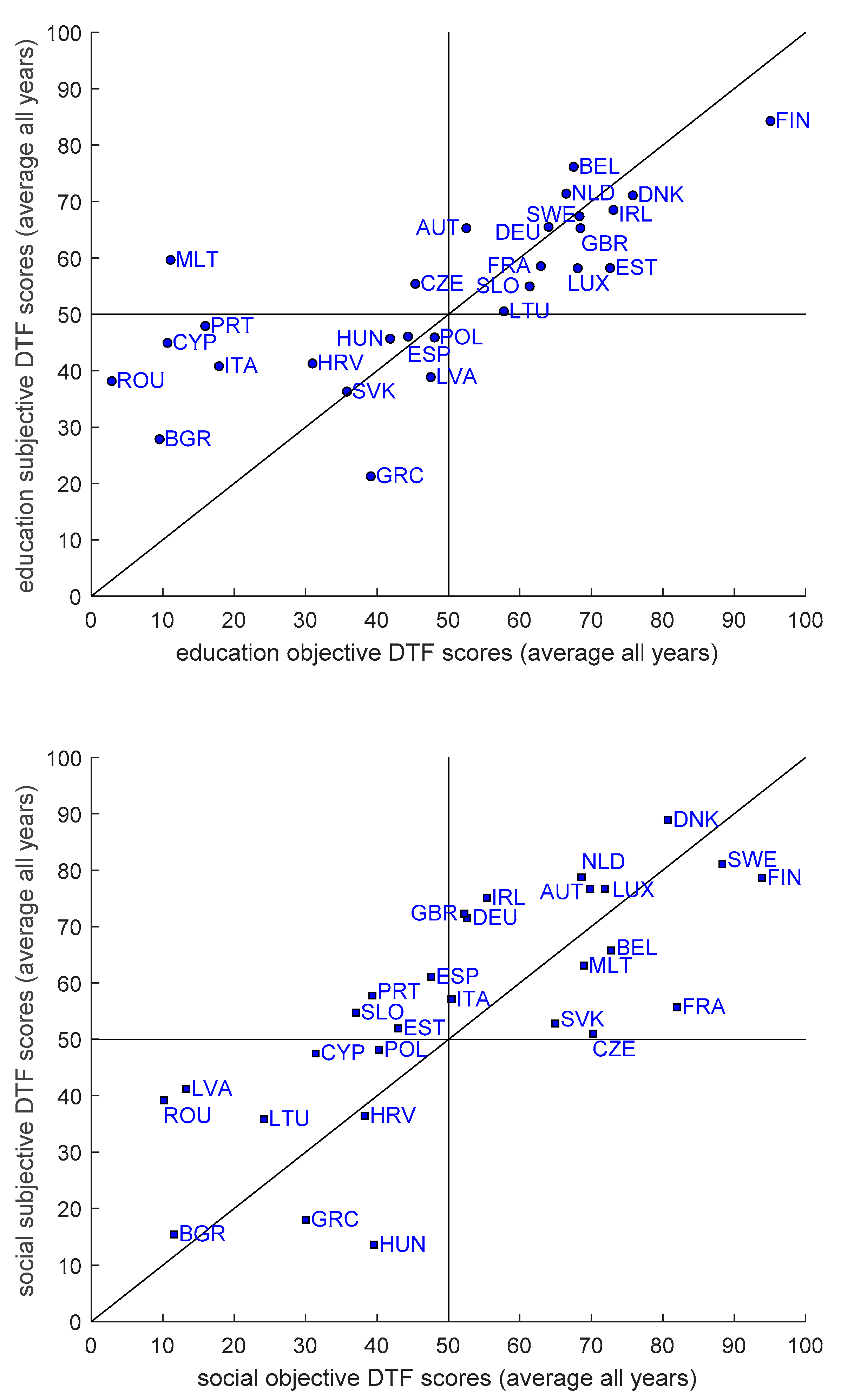 Sustainability 14 13404 g001b Sustainability 14 13404 g001b