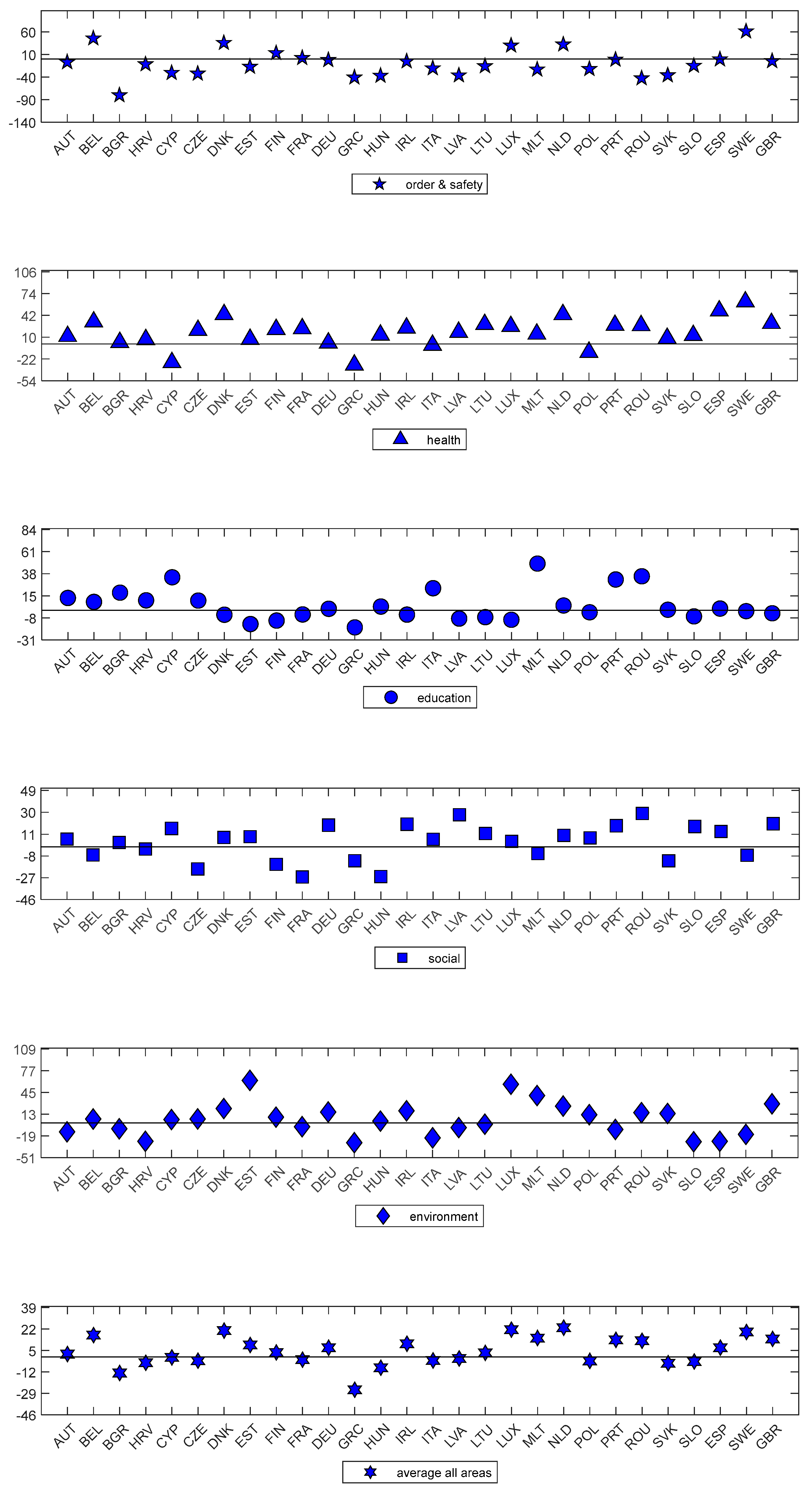 Sustainability 14 13404 g002 Sustainability 14 13404 g002