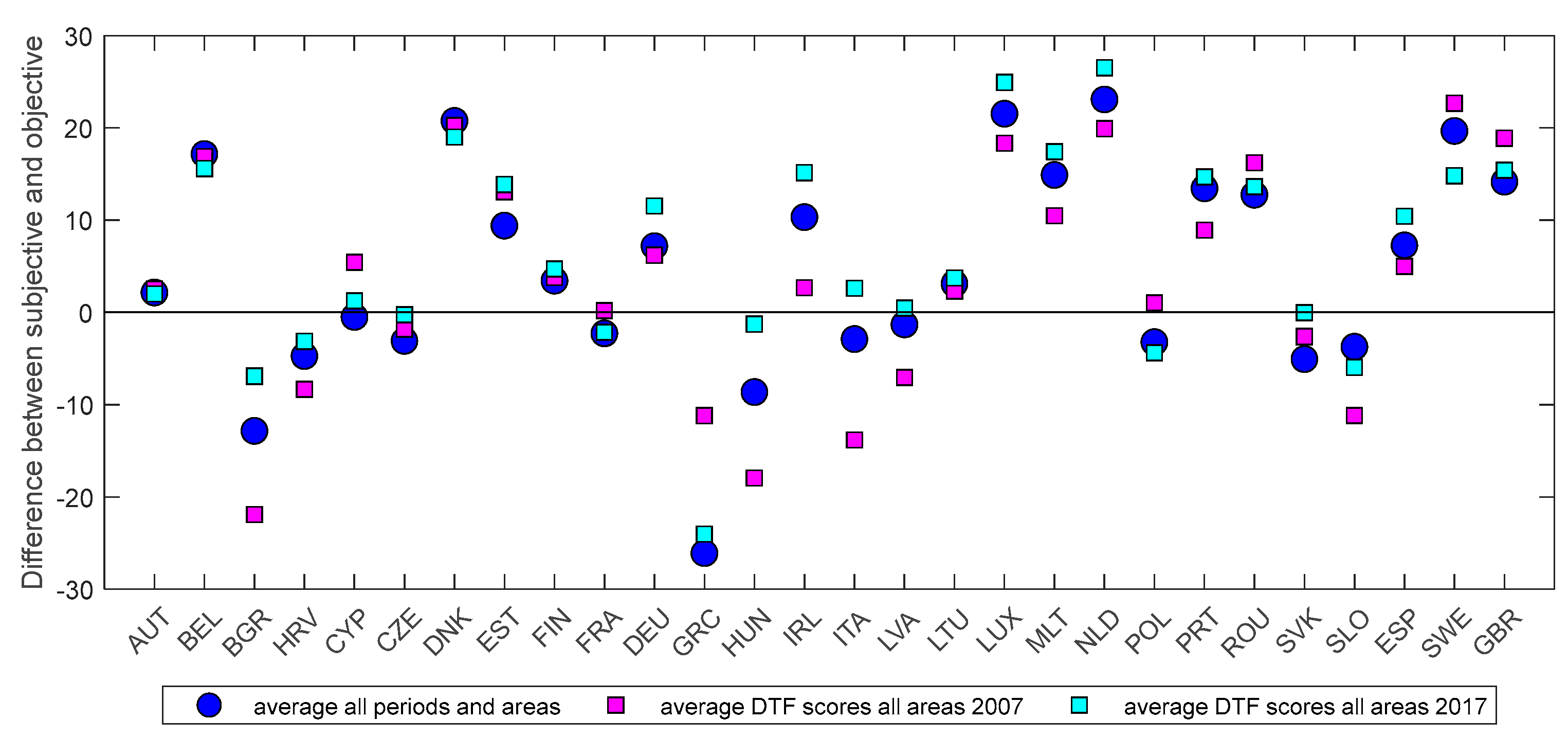 Sustainability 14 13404 g003 Sustainability 14 13404 g003