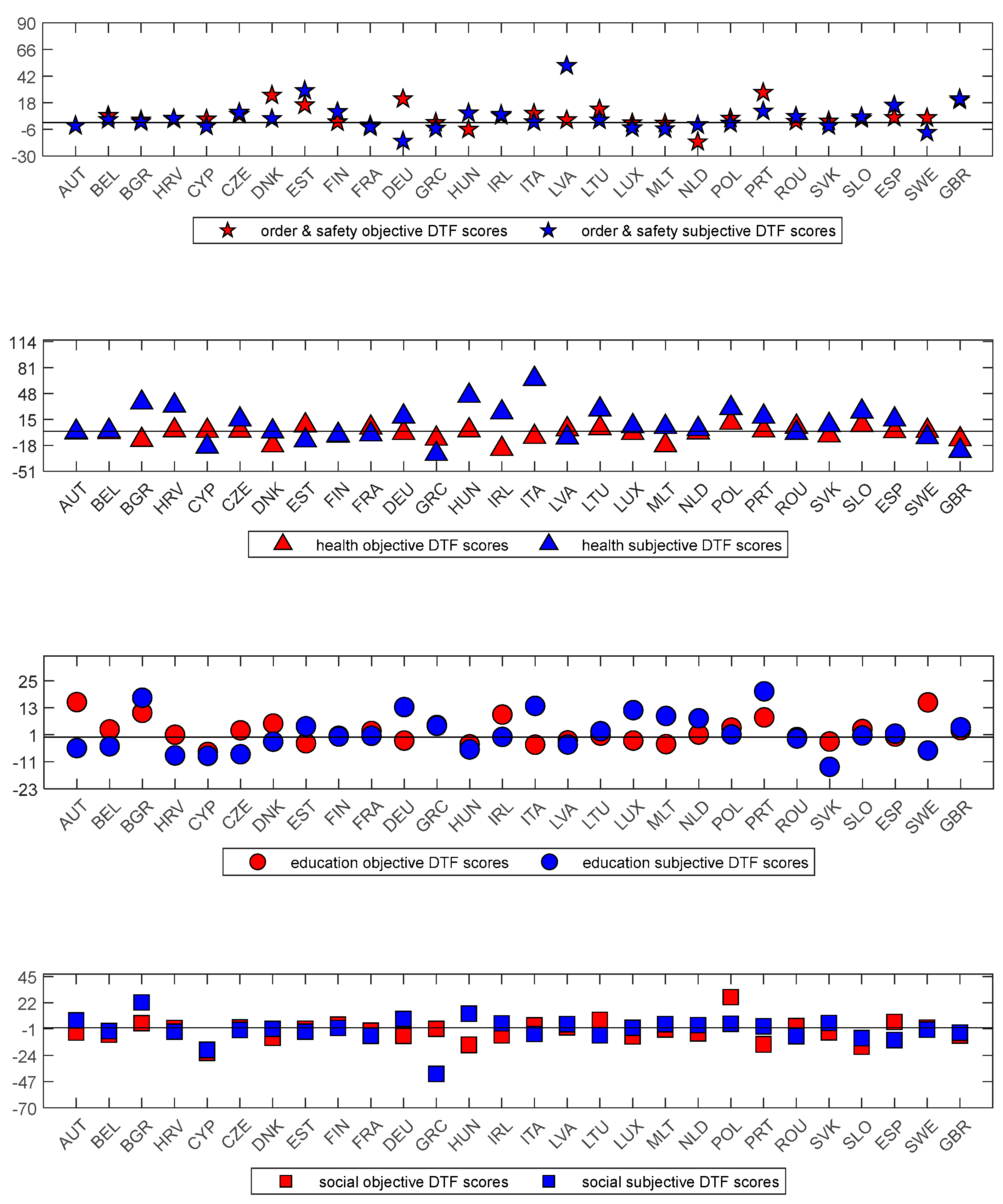 Sustainability 14 13404 g005a Sustainability 14 13404 g005a