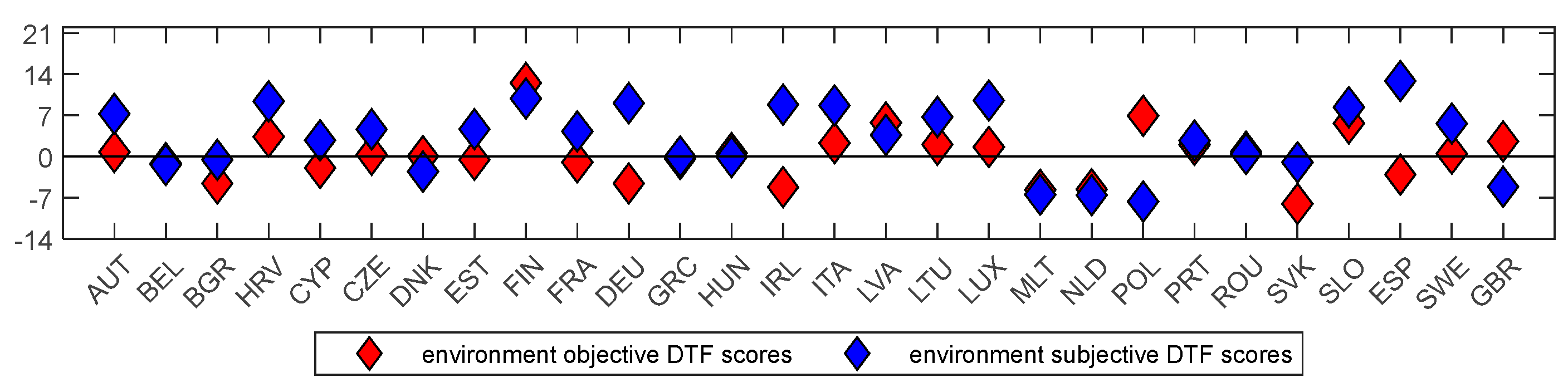 Sustainability 14 13404 g005b Sustainability 14 13404 g005b