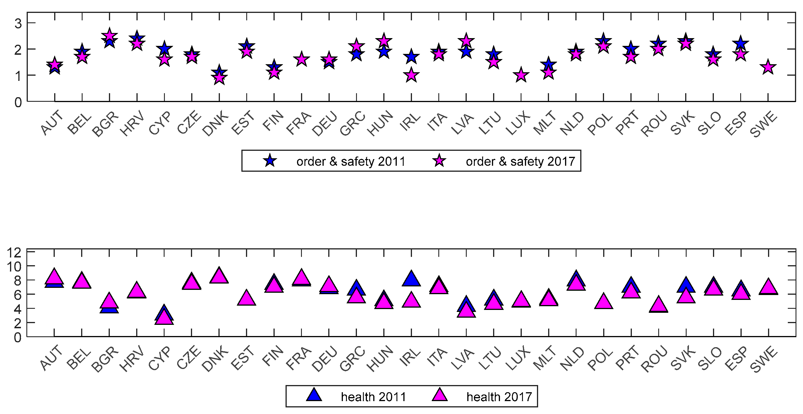 Sustainability 14 13404 g006a Sustainability 14 13404 g006a
