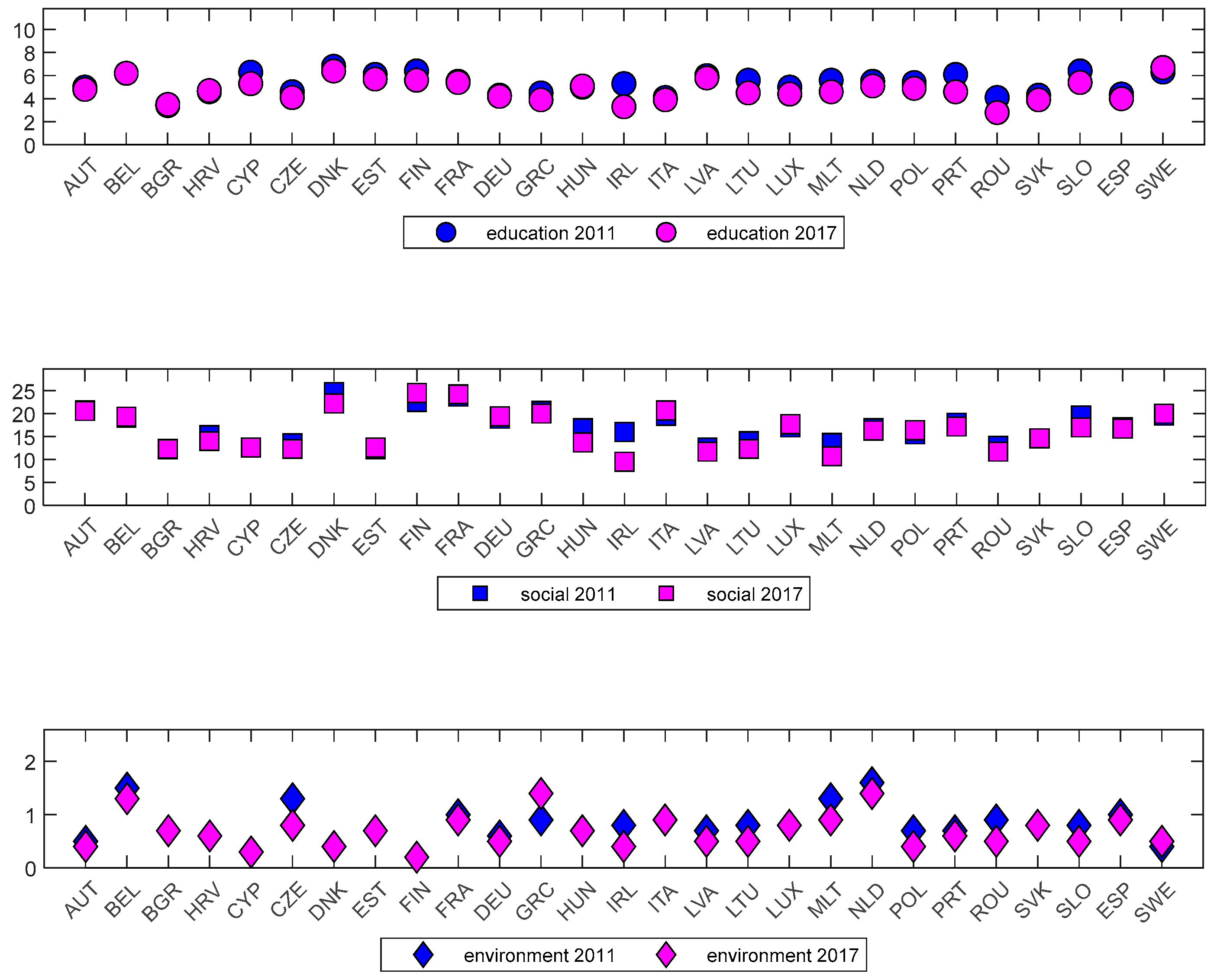 Sustainability 14 13404 g006b Sustainability 14 13404 g006b