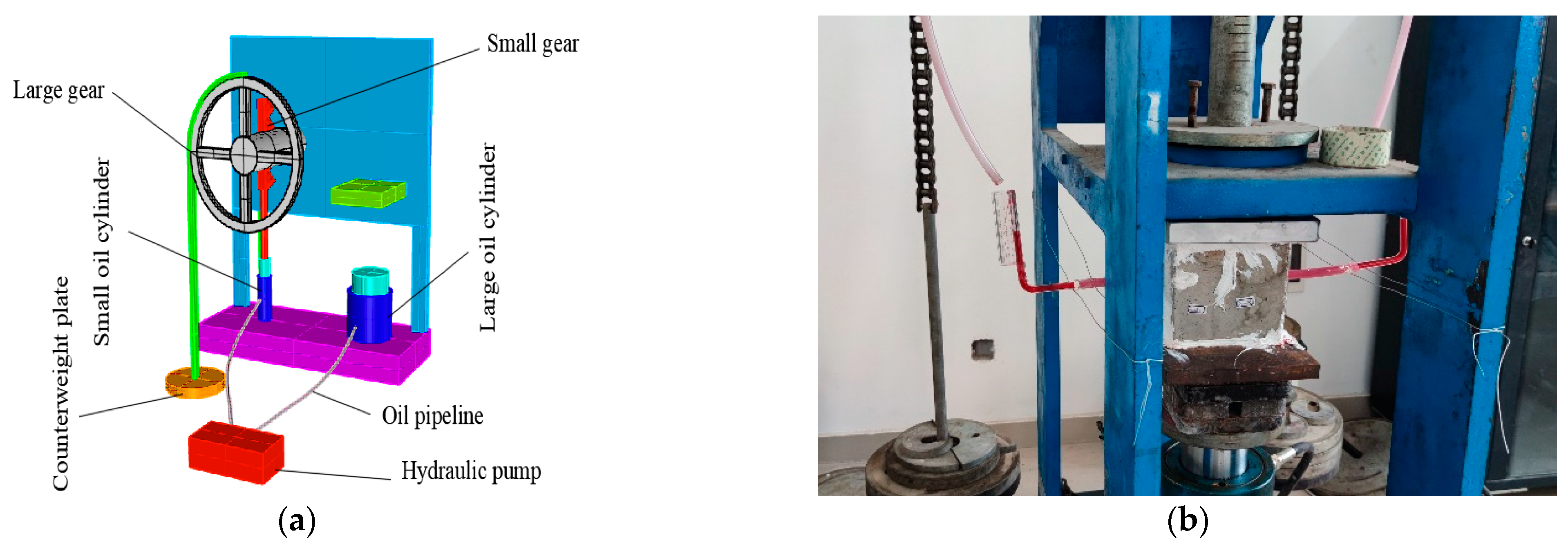 Sustainability 14 13407 g002