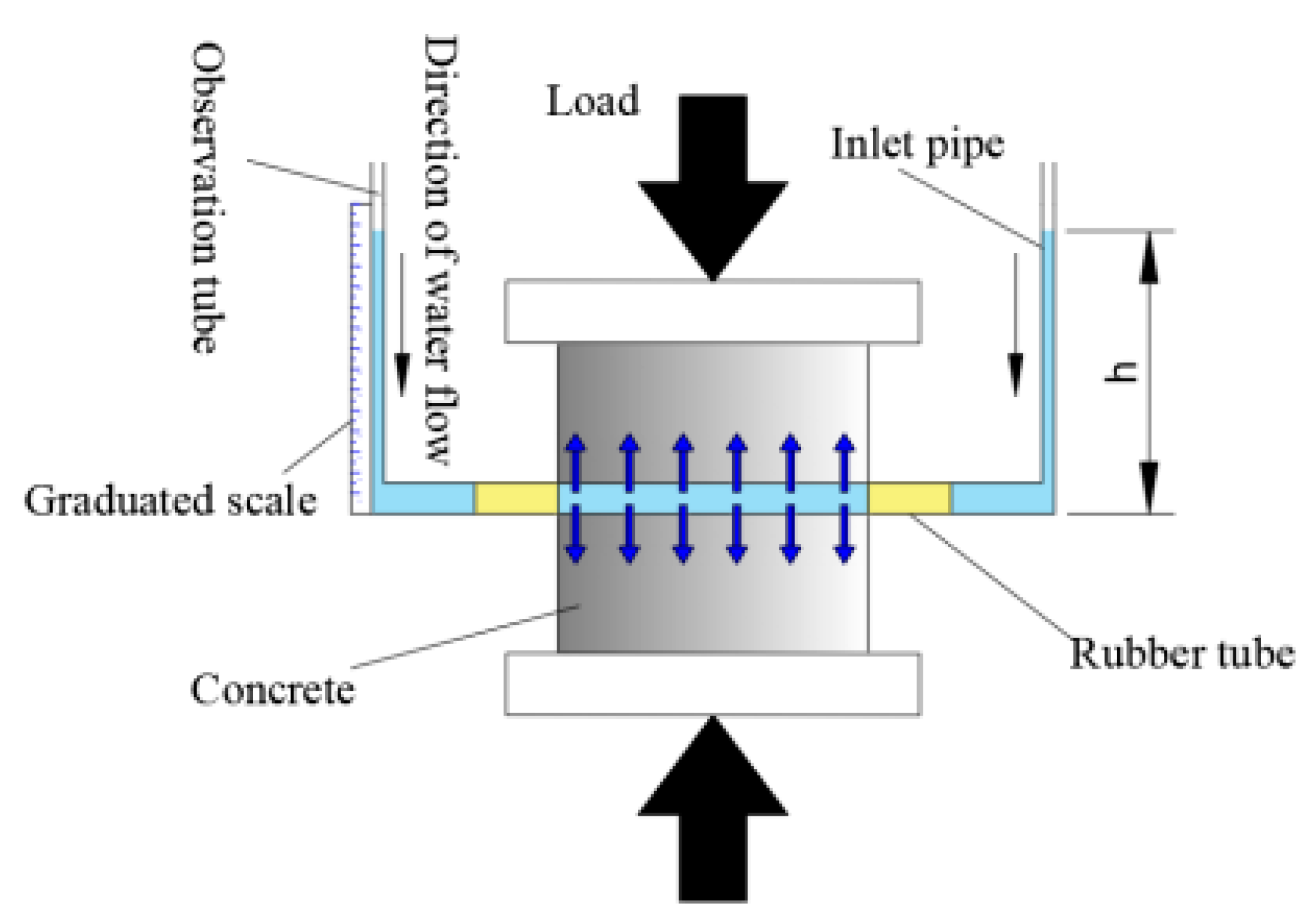 Sustainability 14 13407 g003