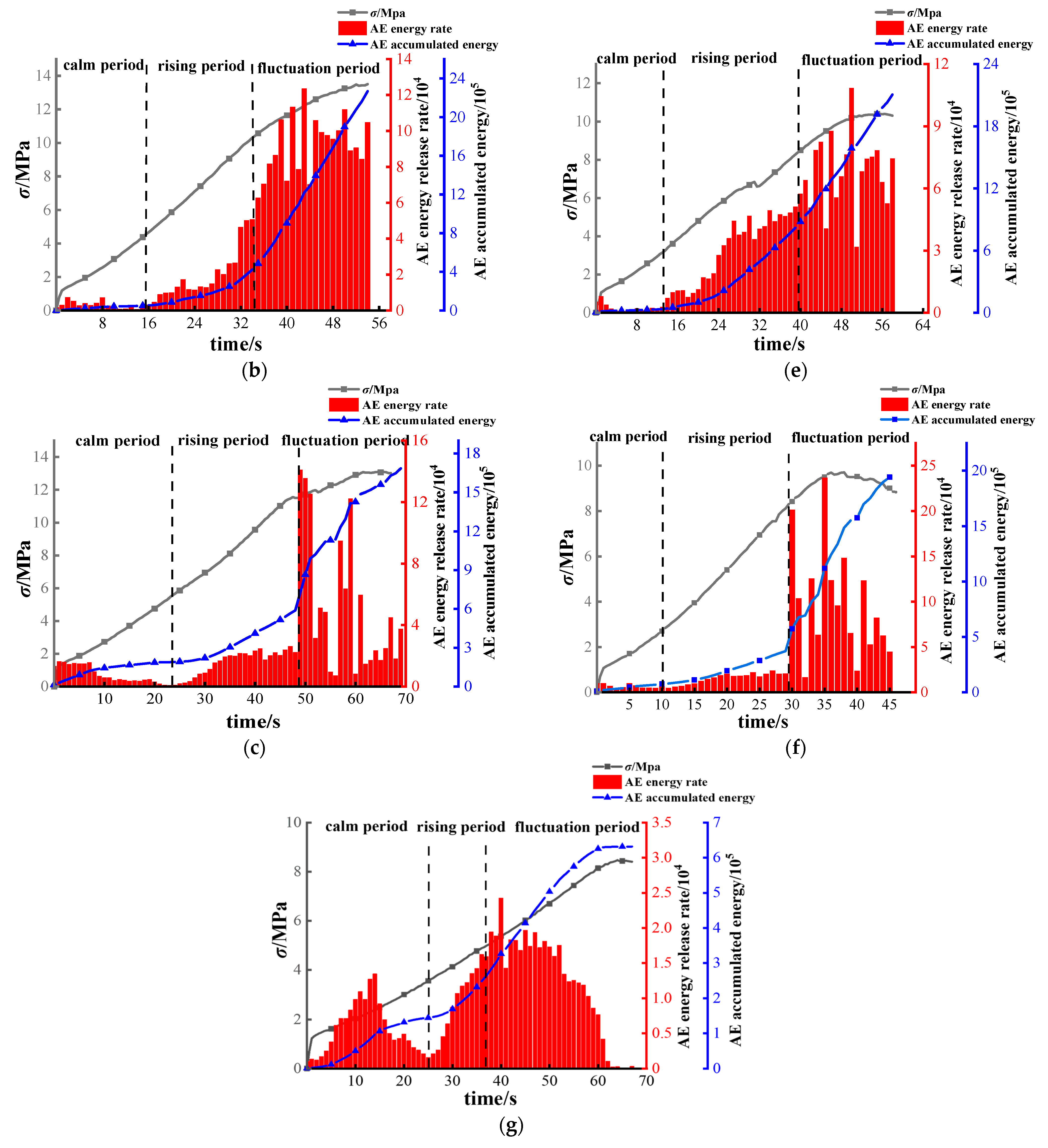 Sustainability 14 13407 g008b