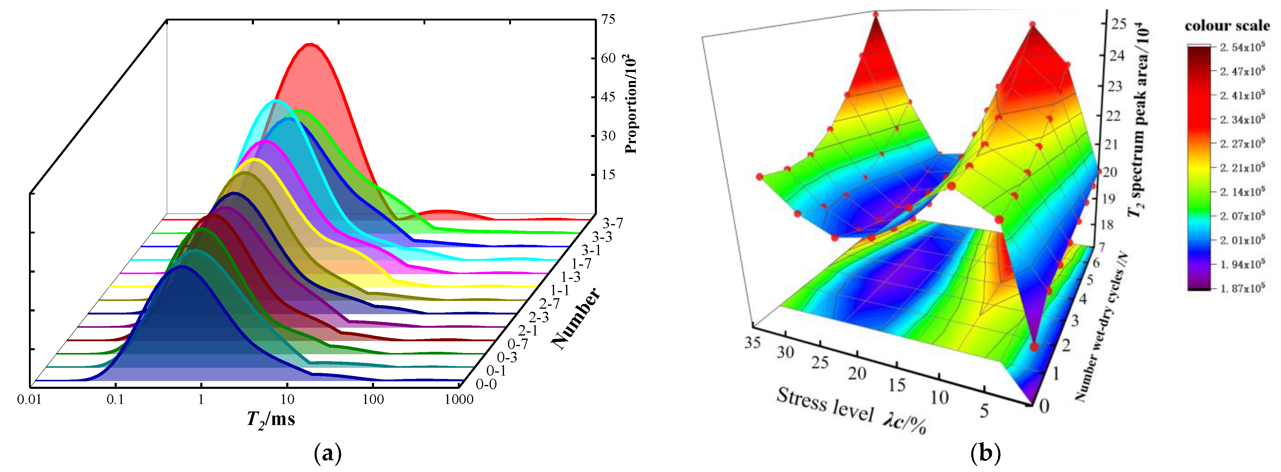 Sustainability 14 13407 g009