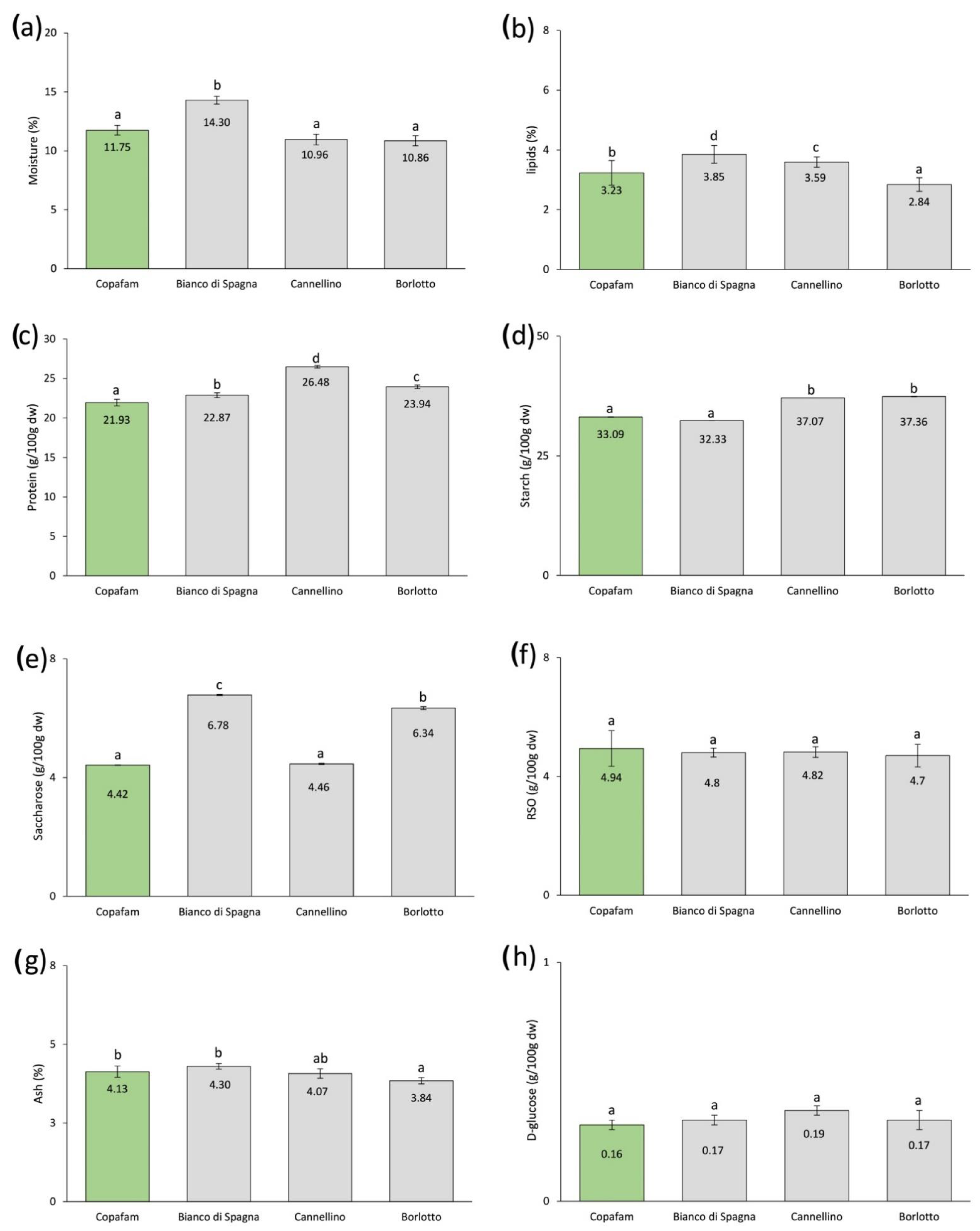 Sustainability 14 13409 g002