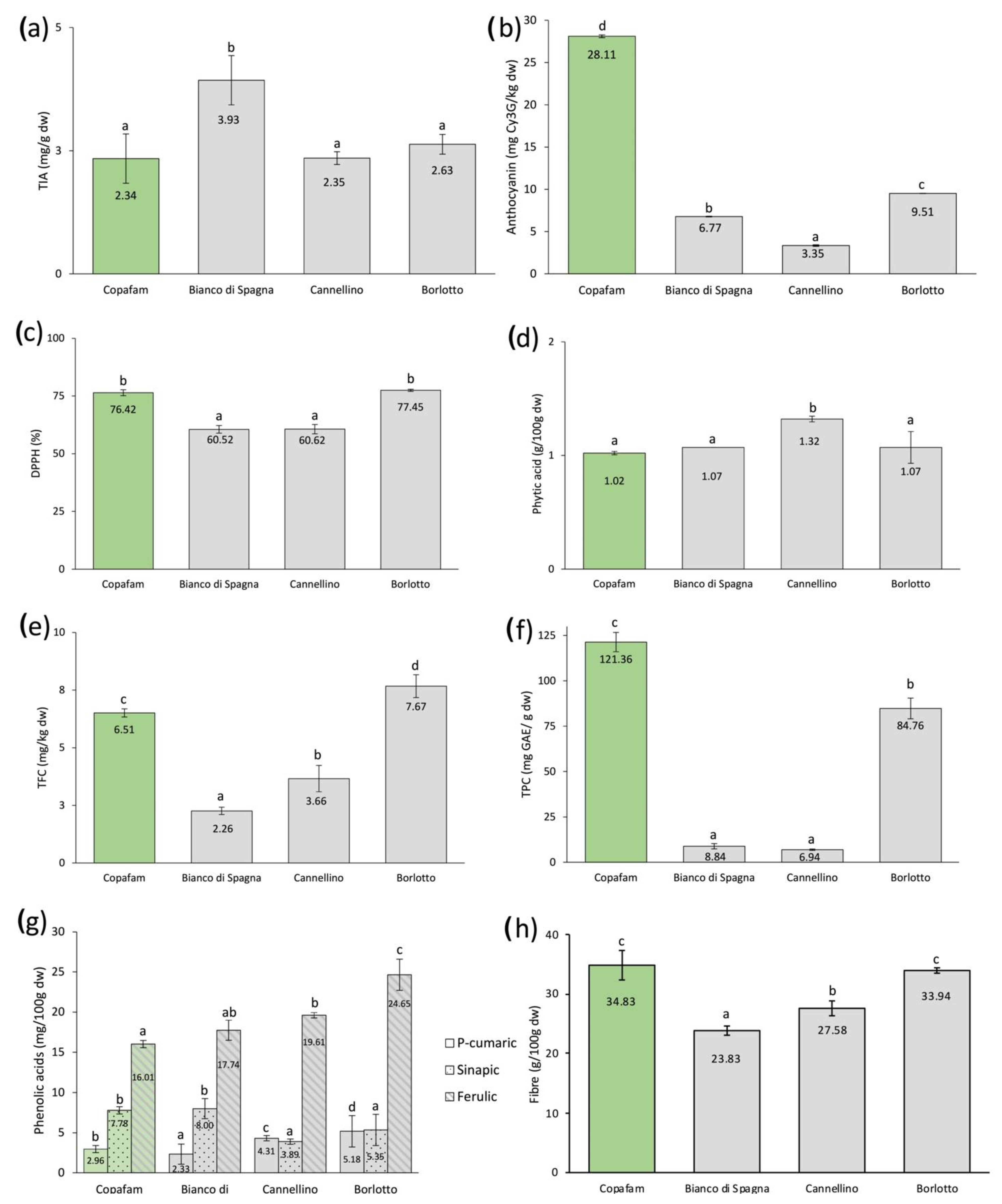 Sustainability 14 13409 g003