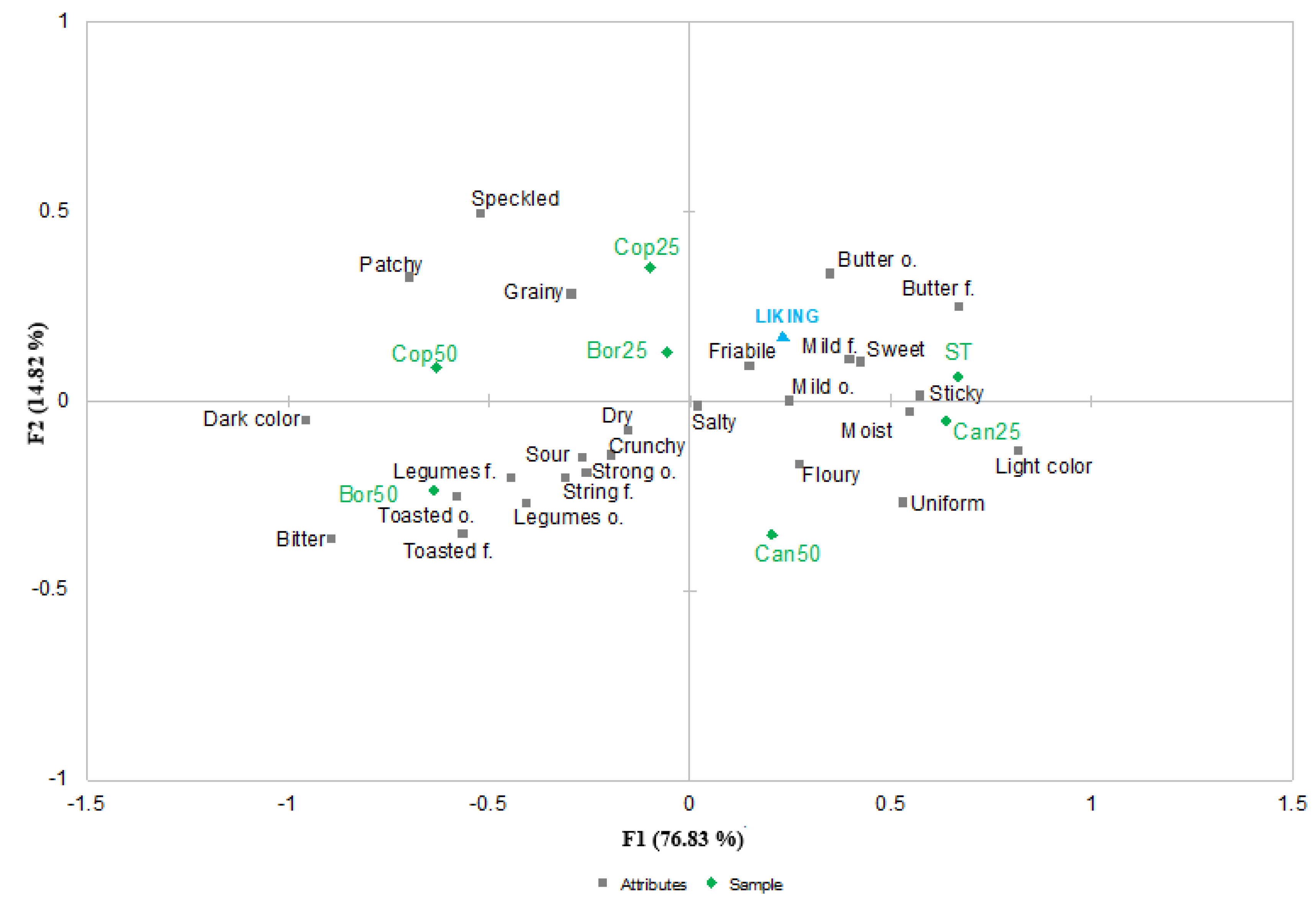 Sustainability 14 13409 g006