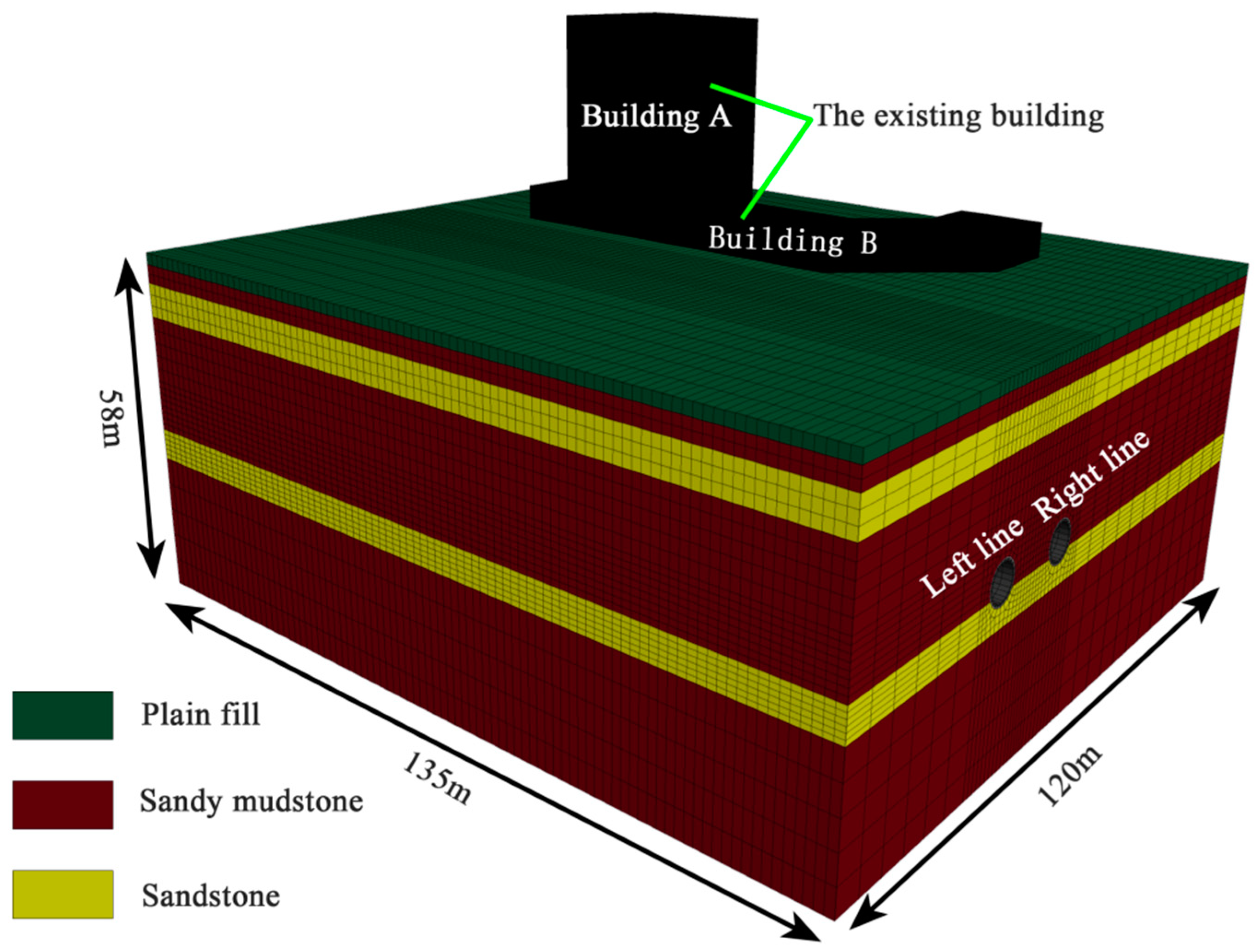 Sustainability 14 13410 g004 Sustainability 14 13410 g004