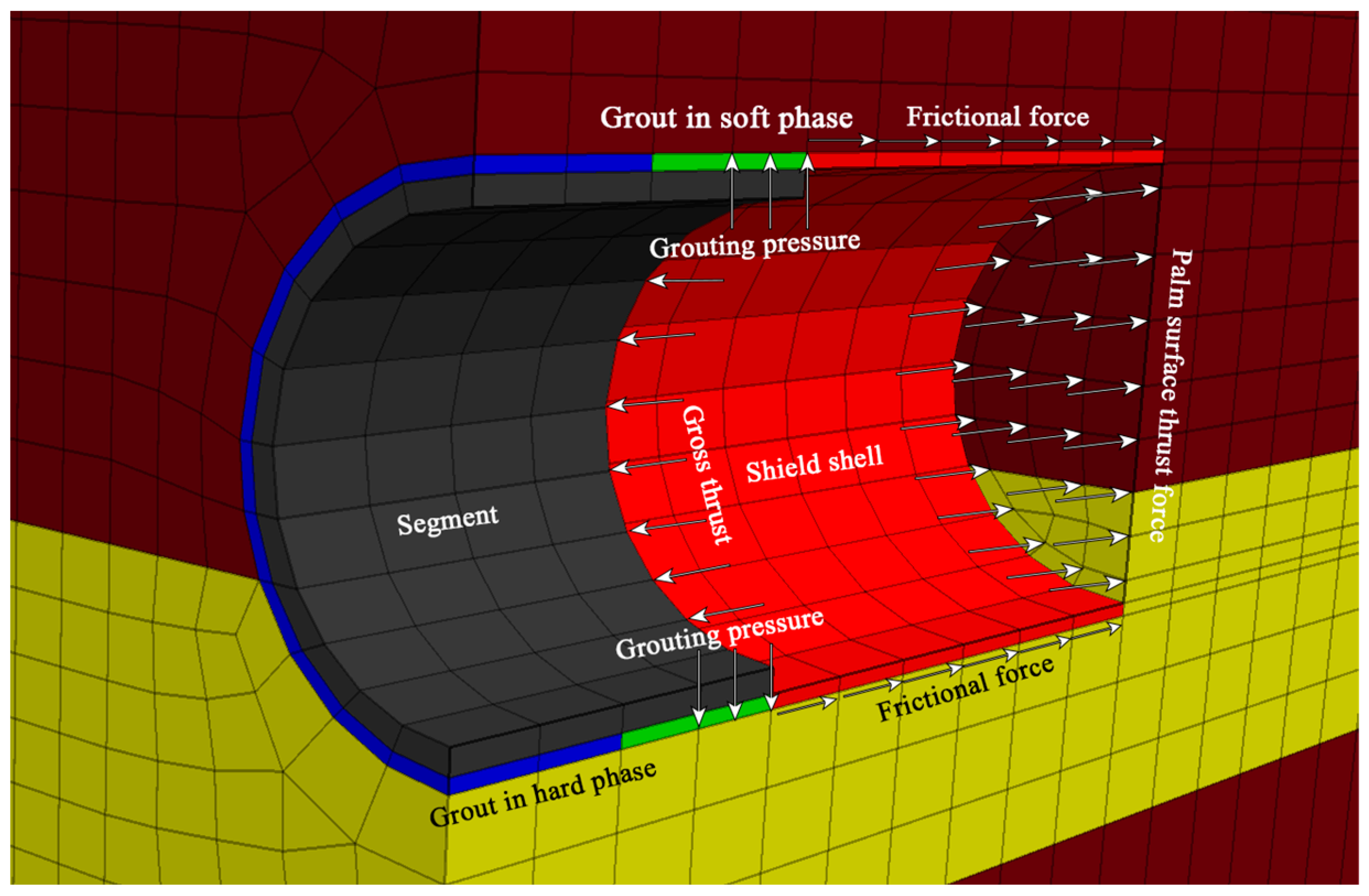 Sustainability 14 13410 g005 Sustainability 14 13410 g005