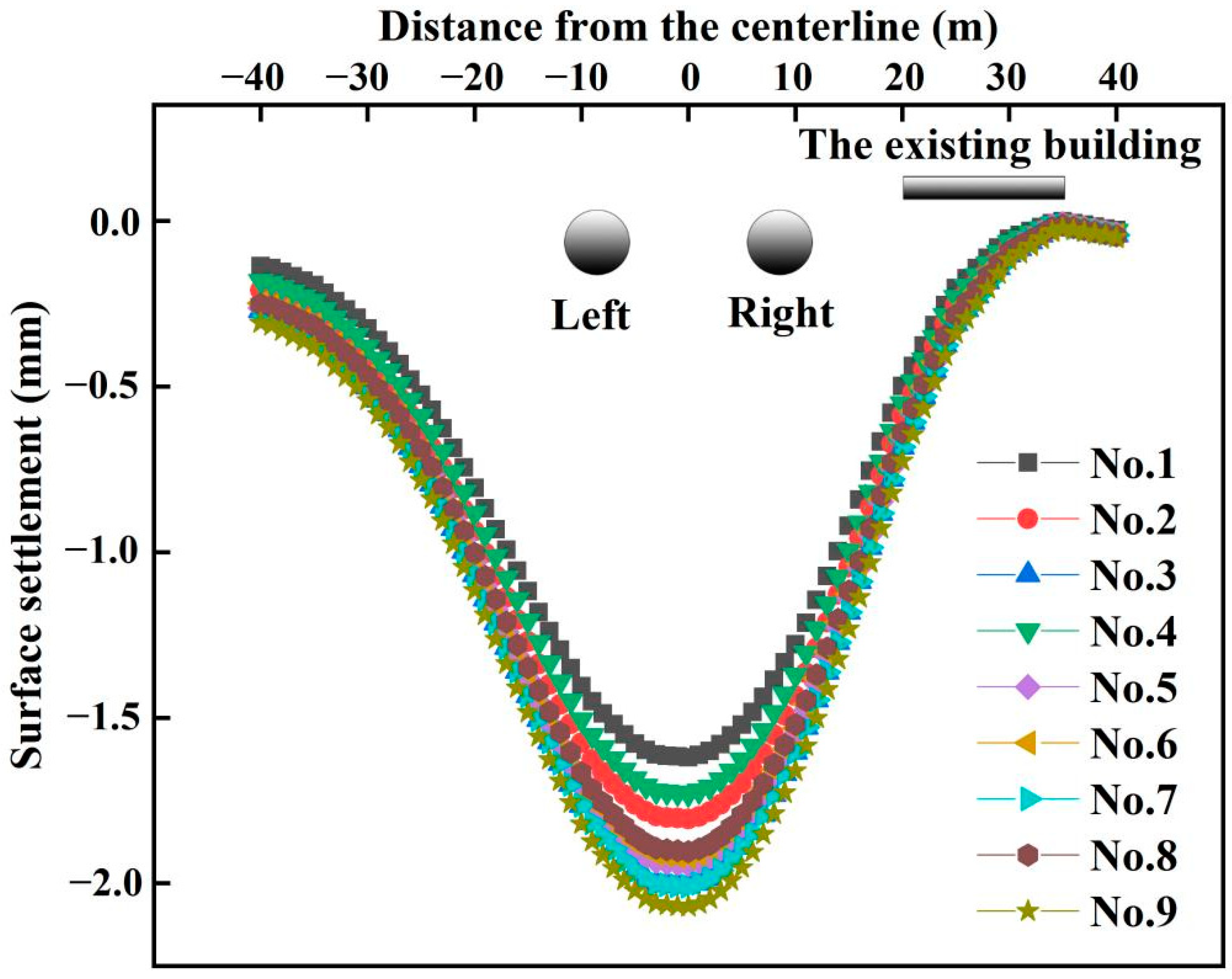 Sustainability 14 13410 g008 Sustainability 14 13410 g008