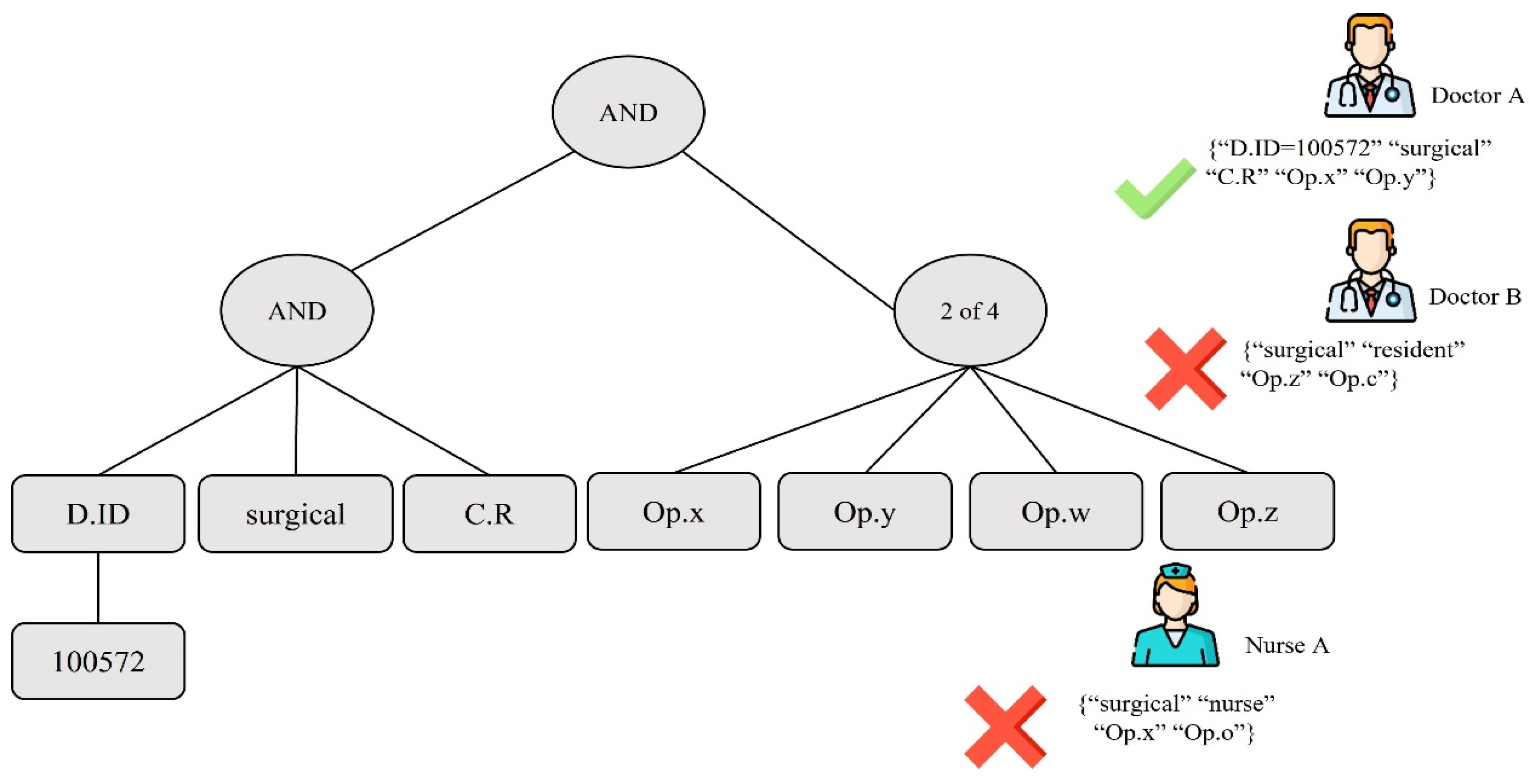 Sustainability 14 13411 g002 Sustainability 14 13411 g002