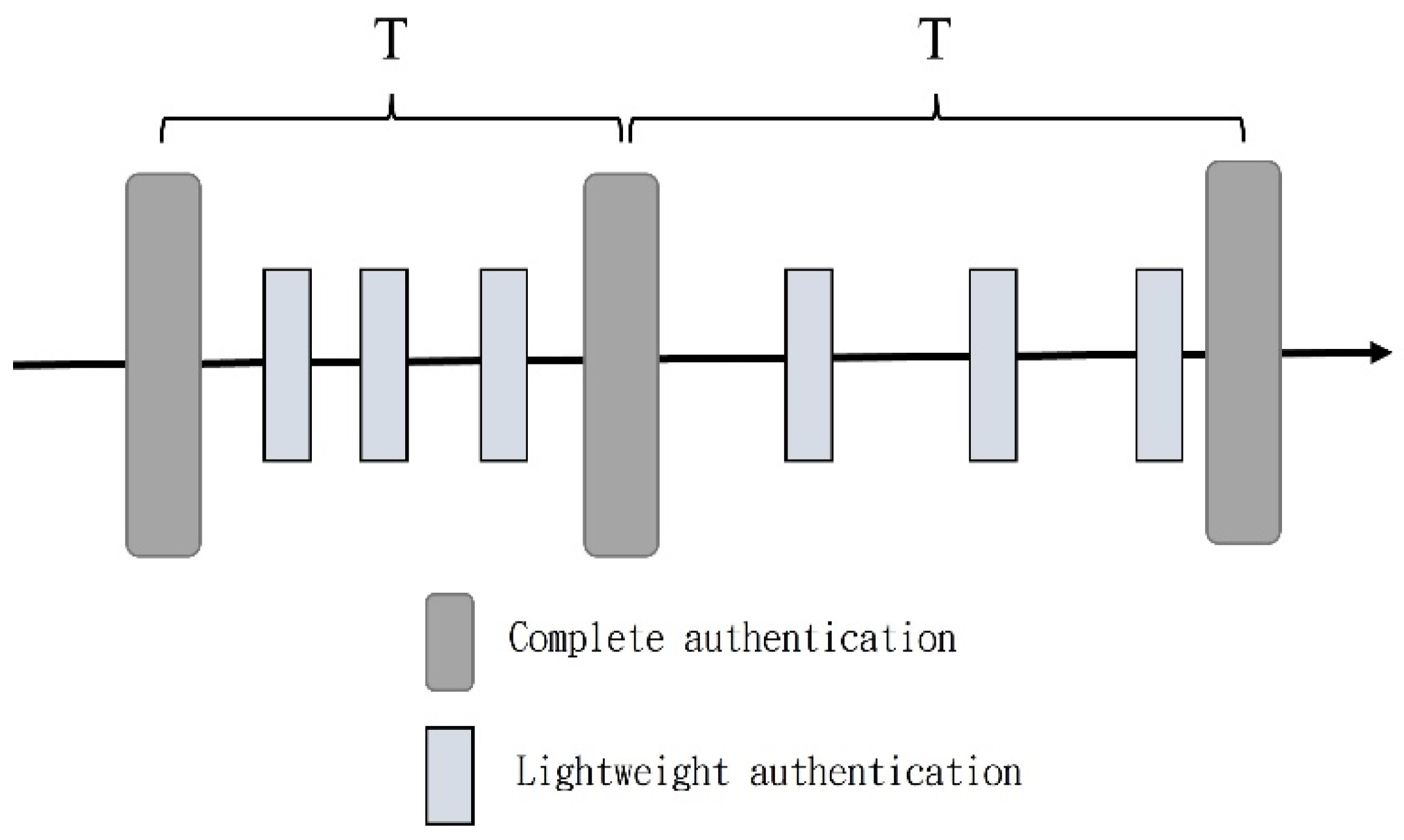 Sustainability 14 13411 g007 Sustainability 14 13411 g007